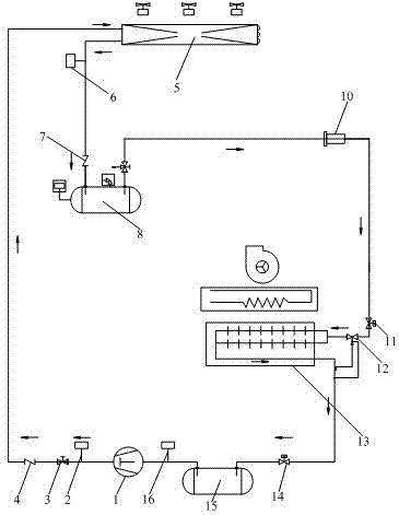 Pump energy-saving air conditioning unit with double power sources and control method thereof