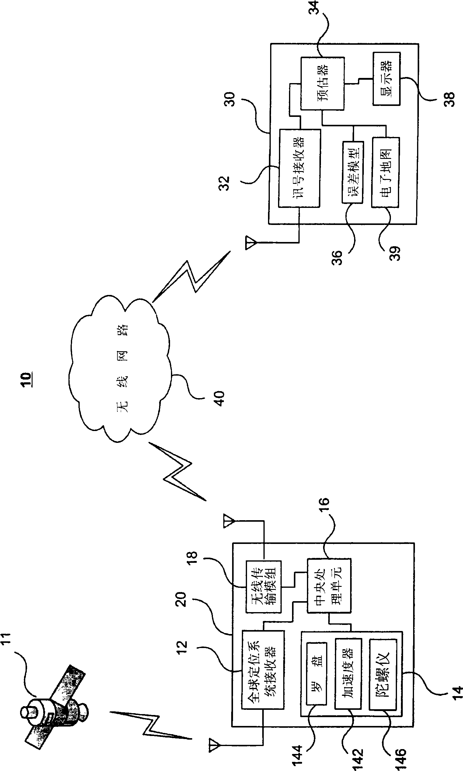 Accurate navigation system and method for movable object