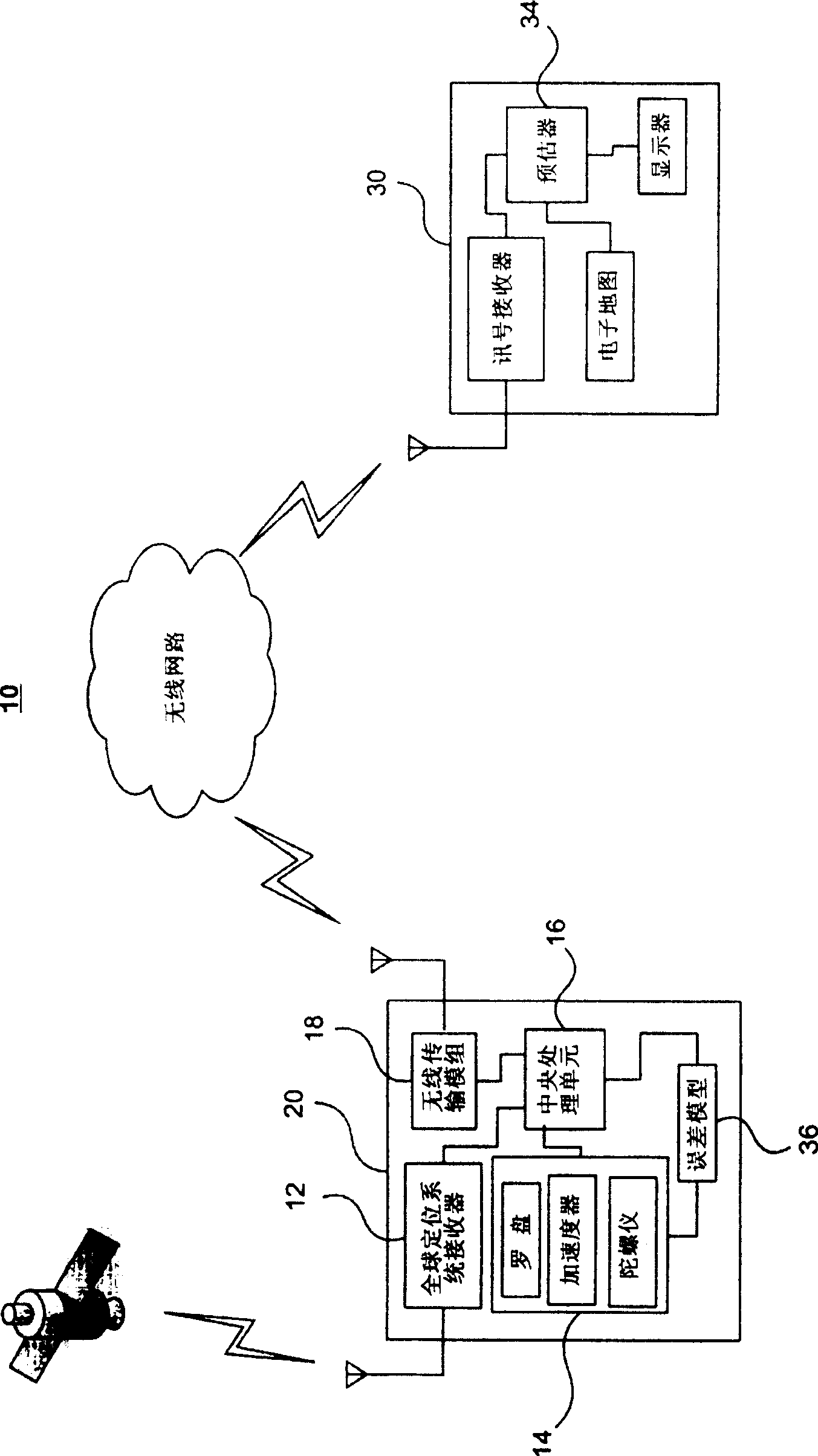 Accurate navigation system and method for movable object