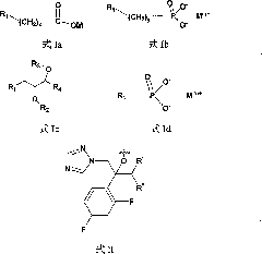 Water soluble triazole compound and synthesis method thereof