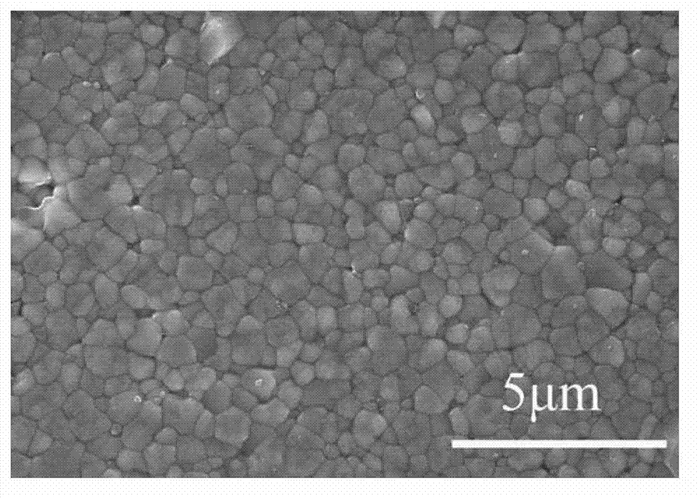 Piezoelectric ceramic material applicable to energy collecting devices and preparation method thereof