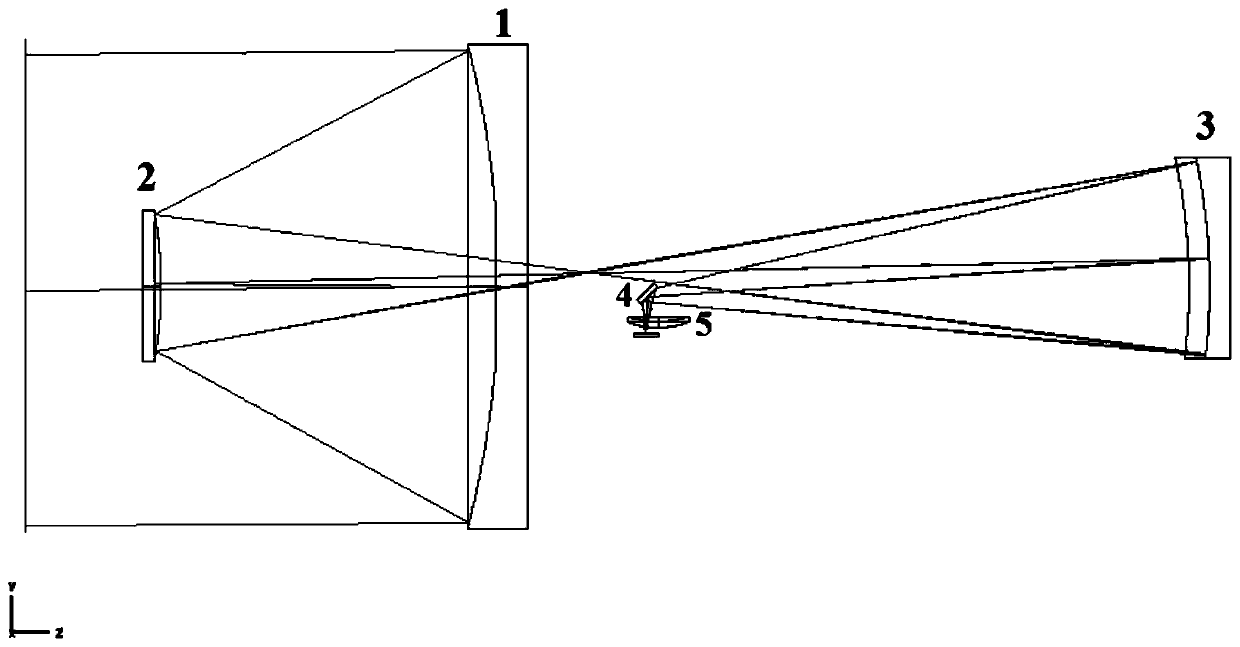 Coaxial four-mirror catadioptric low-distortion telescopic optical system