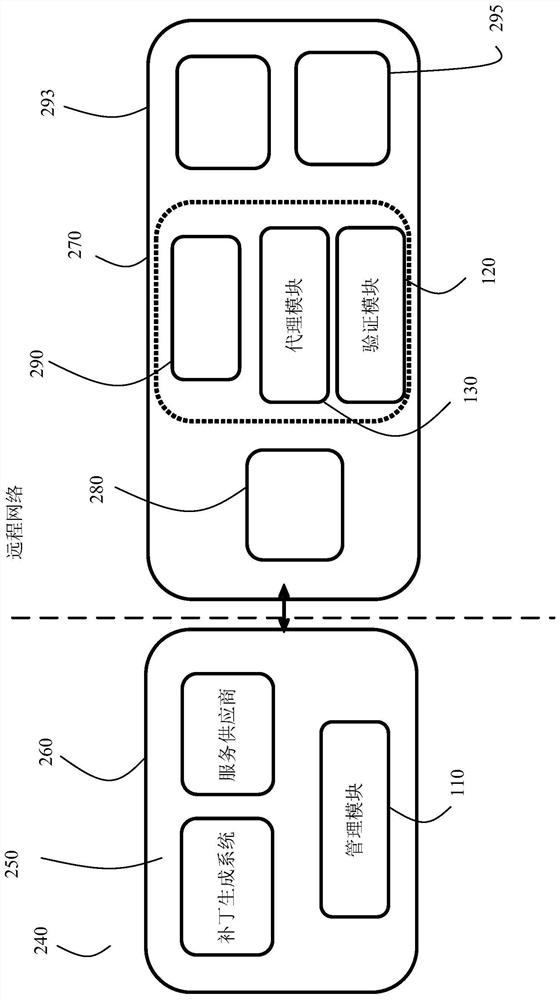 Method and apparatus for updating devices in a remote network