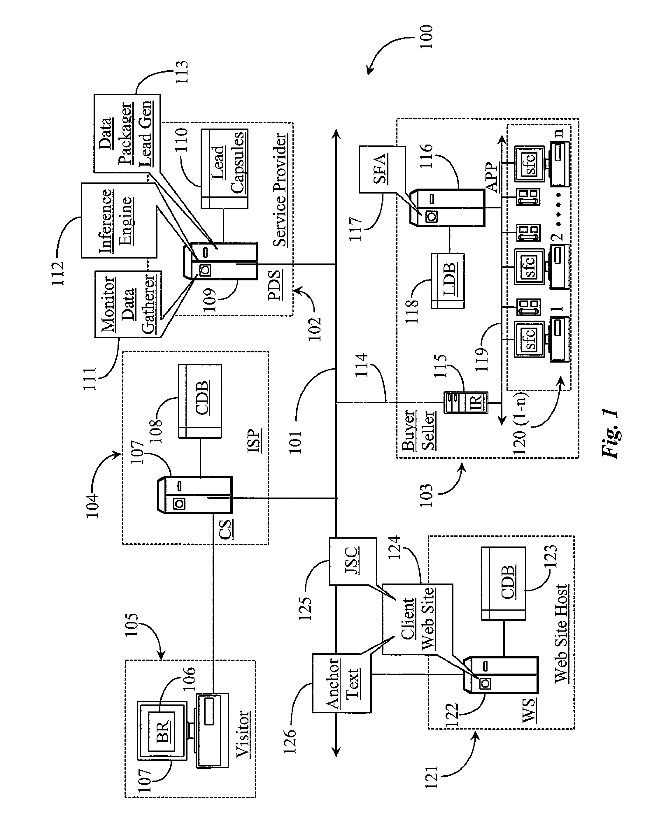 System and methods for inferring intent of website visitors and generating and packaging visitor information for distribution as sales leads or market intelligence
