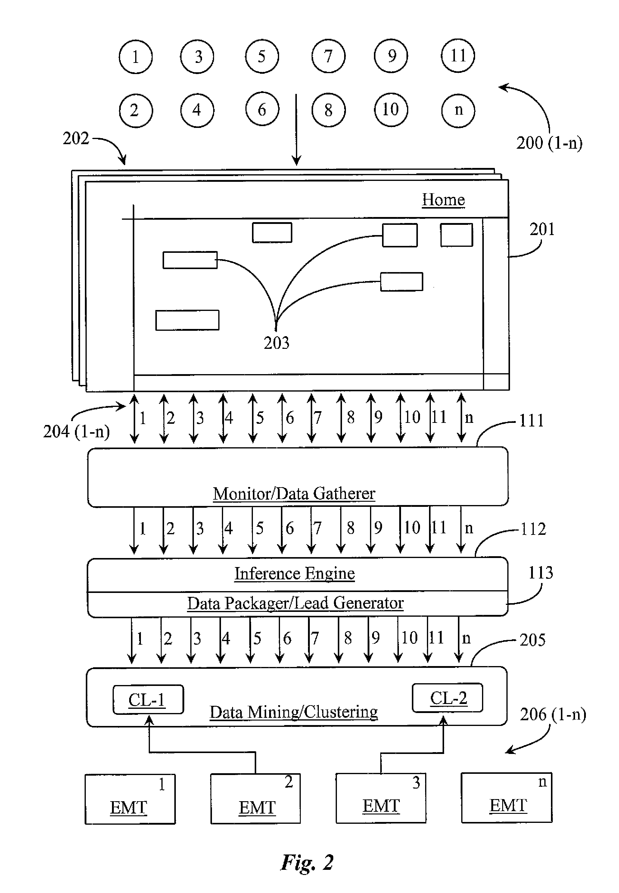 System and methods for inferring intent of website visitors and generating and packaging visitor information for distribution as sales leads or market intelligence