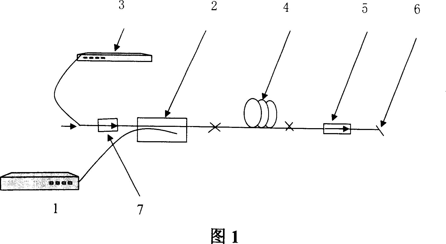 High power and narrow line width signal source with wave length as 1053nm