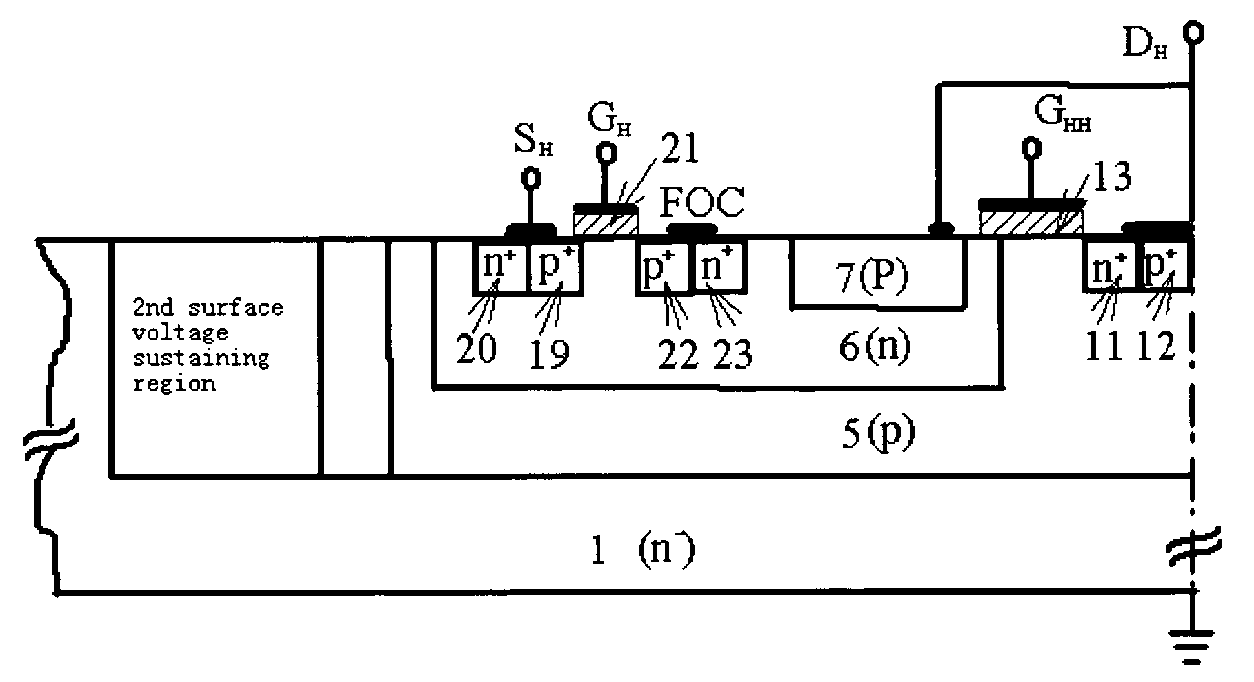 Lateral low-side and high-side high-voltage devices