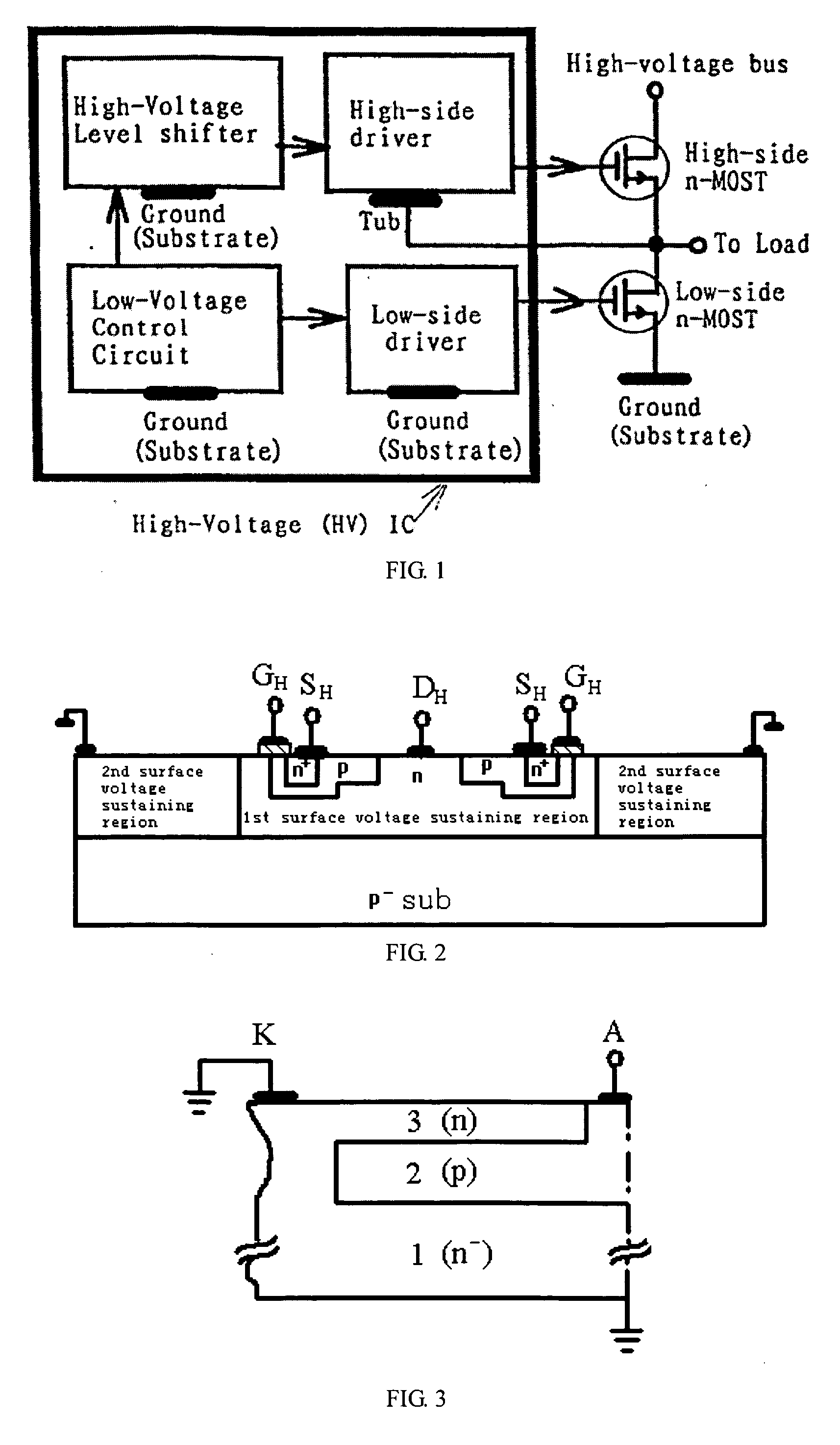 Lateral low-side and high-side high-voltage devices