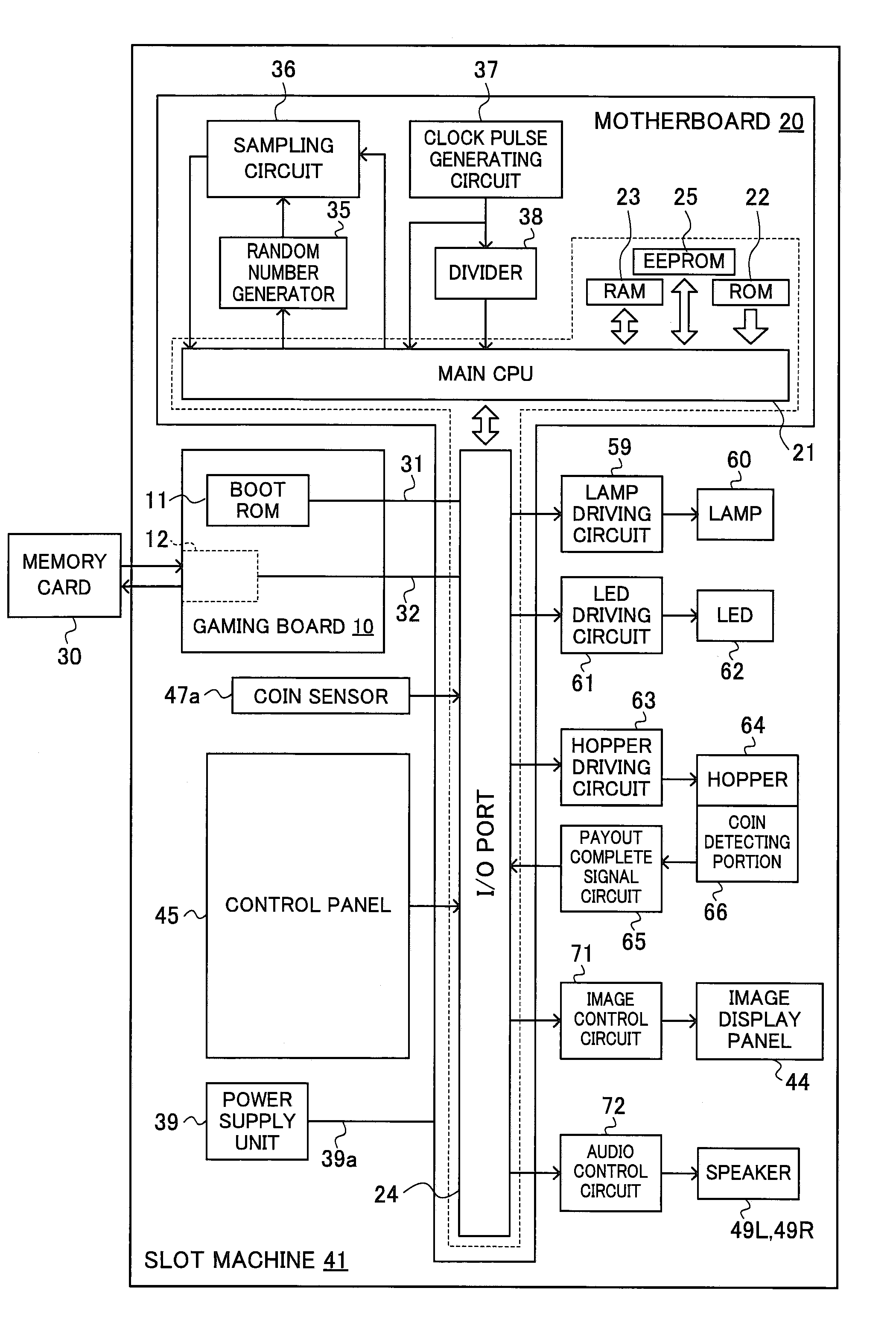 Game Processing Apparatus For Performing Area Authentication Of Gaming Information