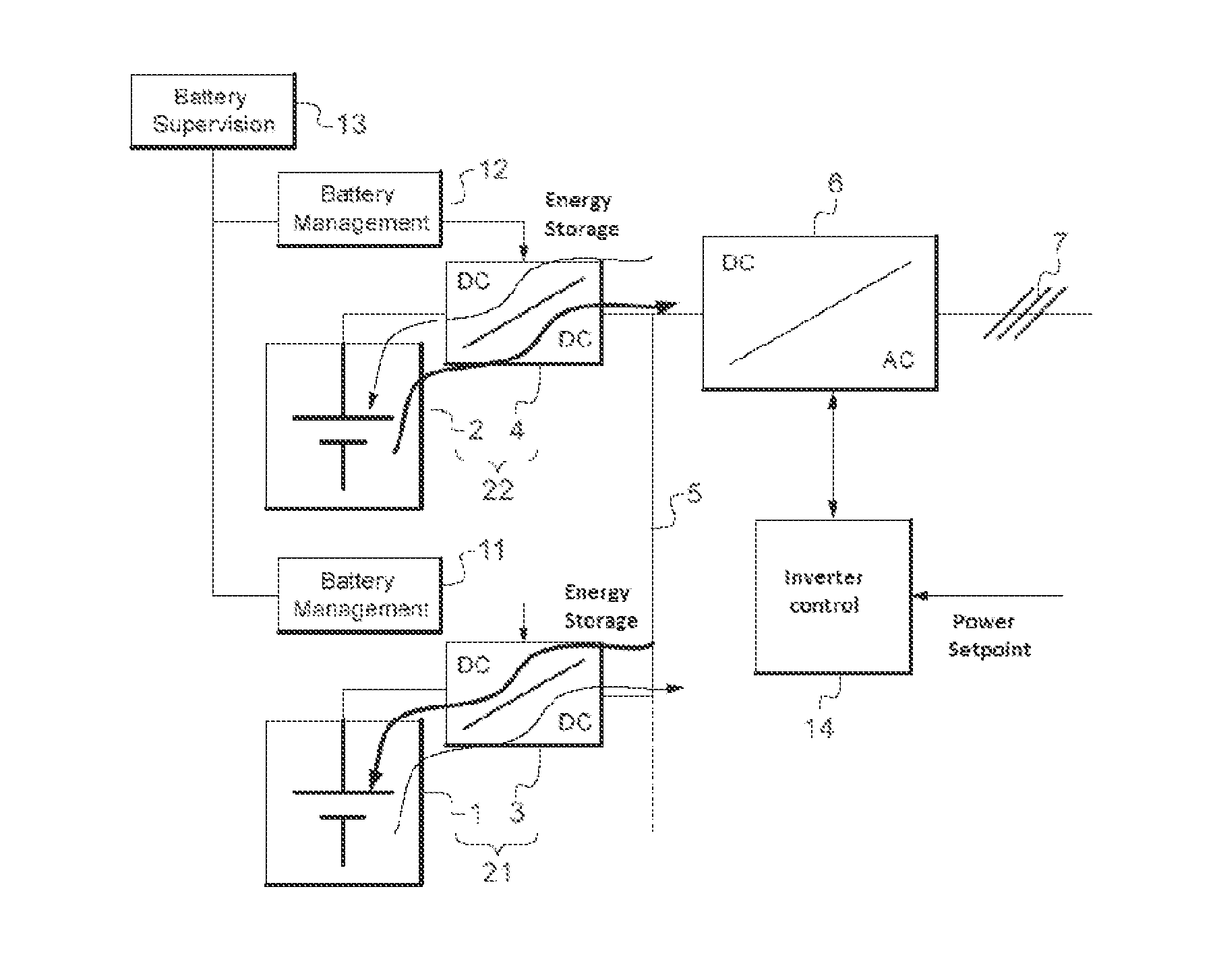 Electric energy storage system comprising an inverter
