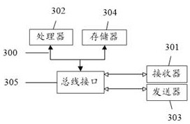 E-commerce online live broadcast method and system based on Internet