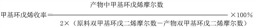 Preparation method of methyl cyclopentene