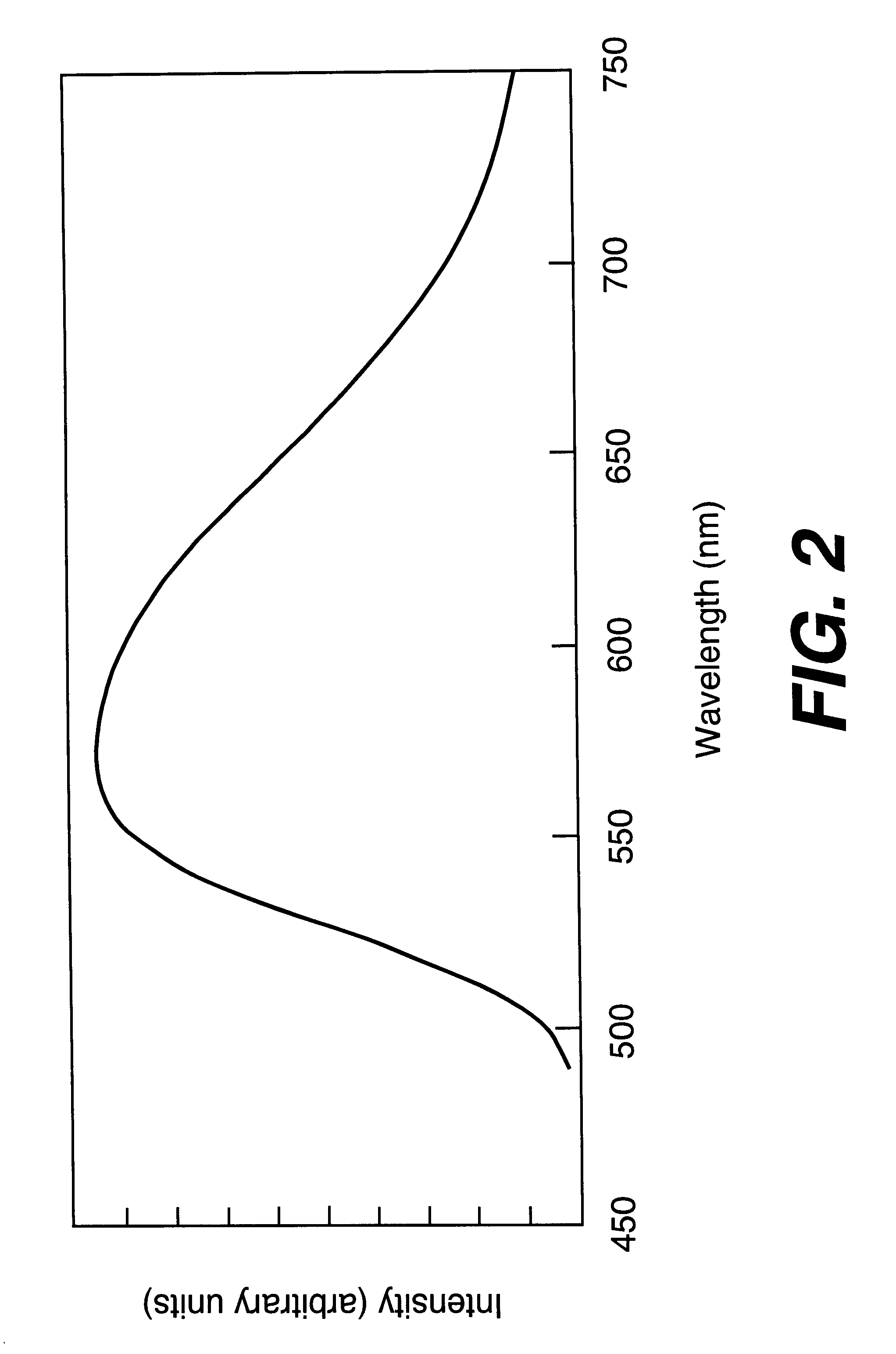 Broad-spectrum terbium-containing garnet phosphors and white-light sources incorporating the same
