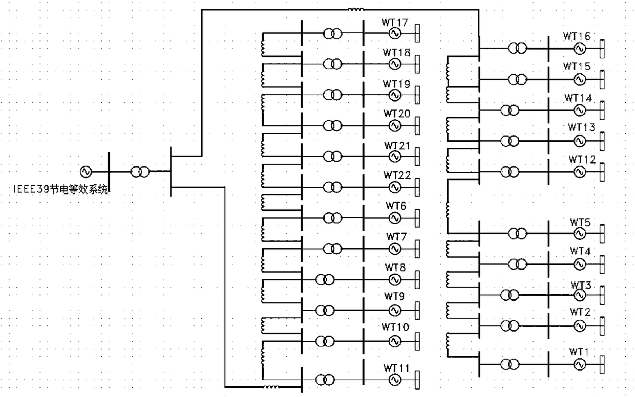 A Dynamic Equivalence Modeling Method of Wind Farm Based on Dynamic Gray Relational Analysis Method