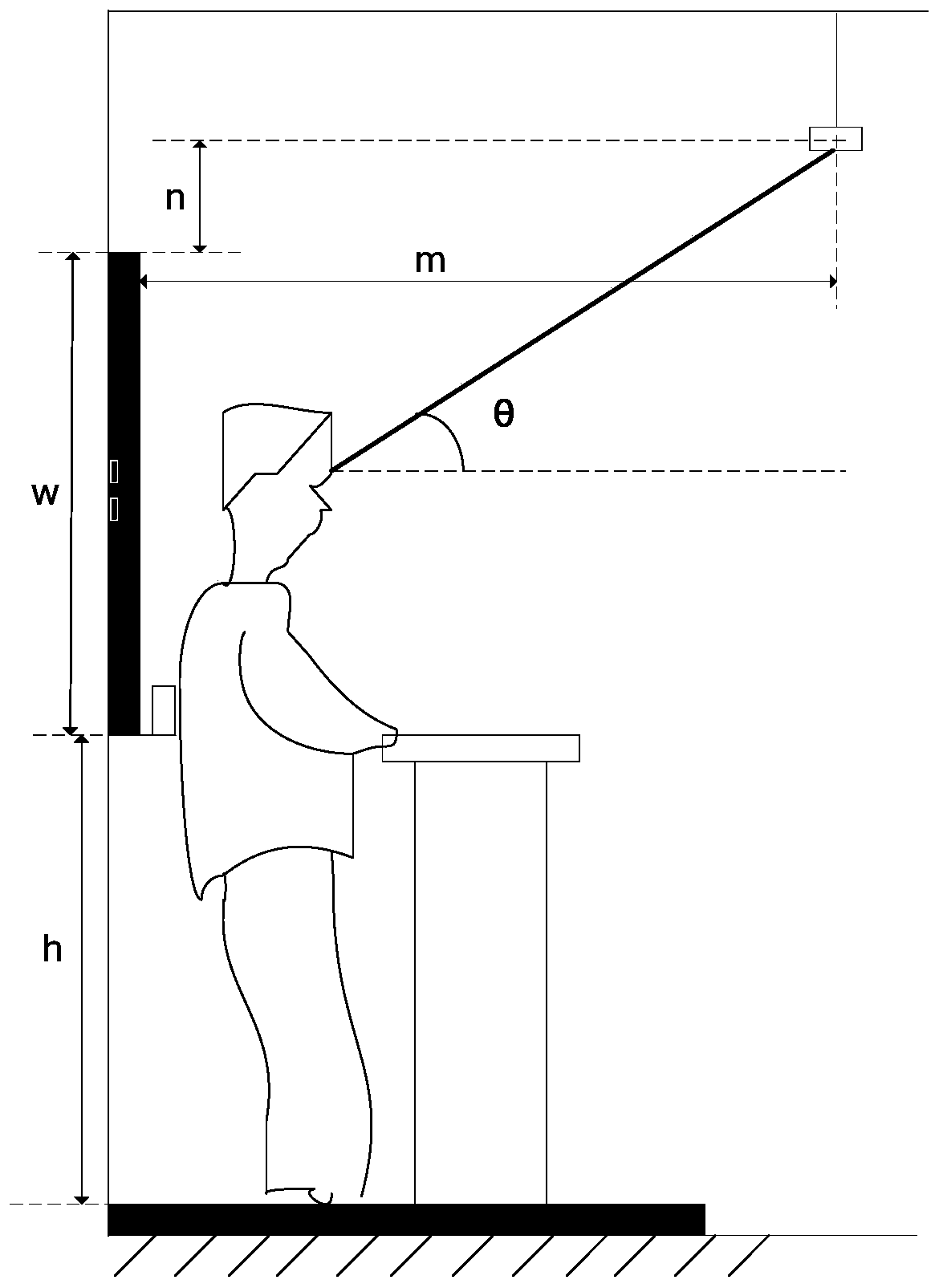 Anti-glare mounting method for a classroom LED blackboard lamp