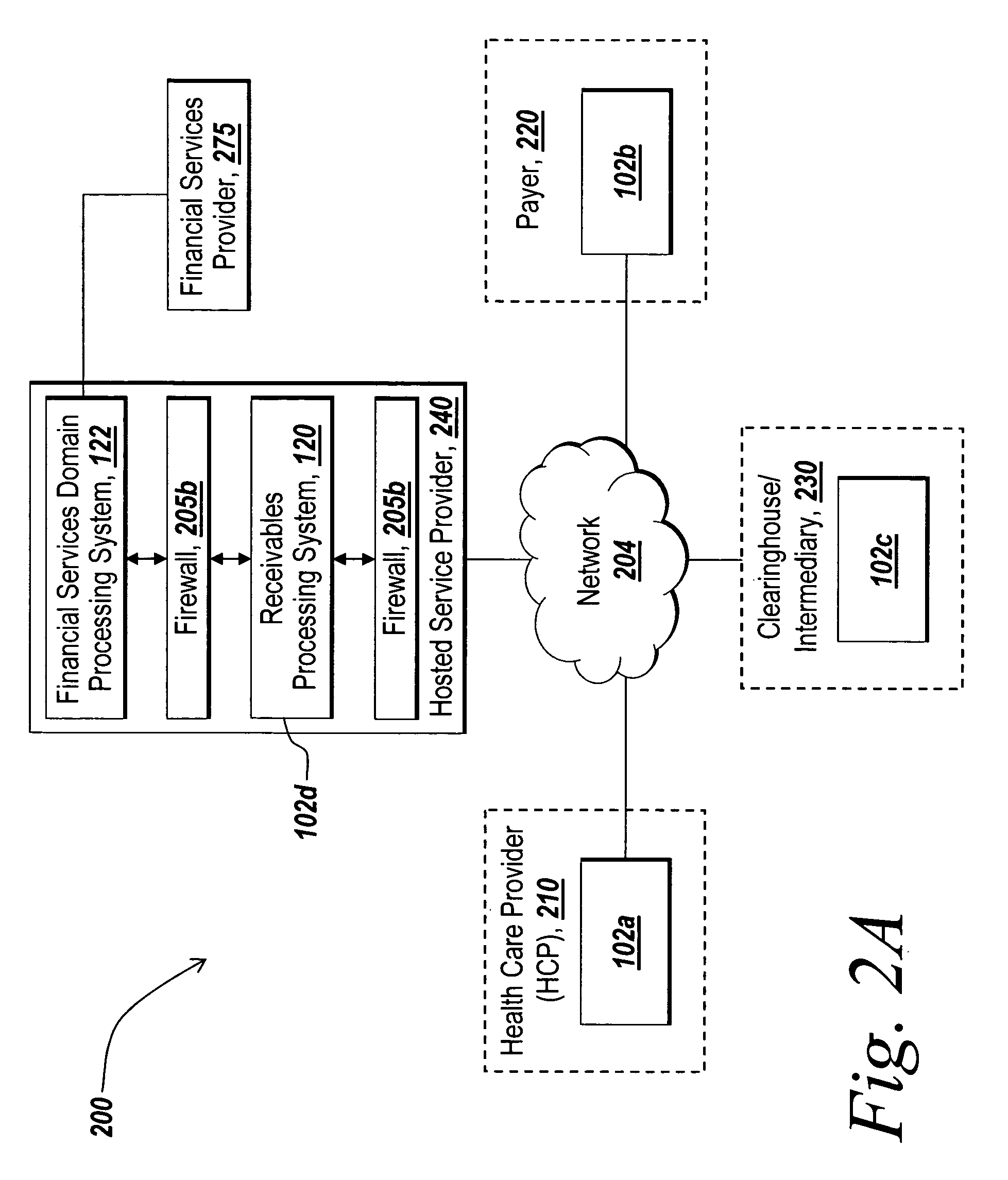 Systems and methods for valuing receivables