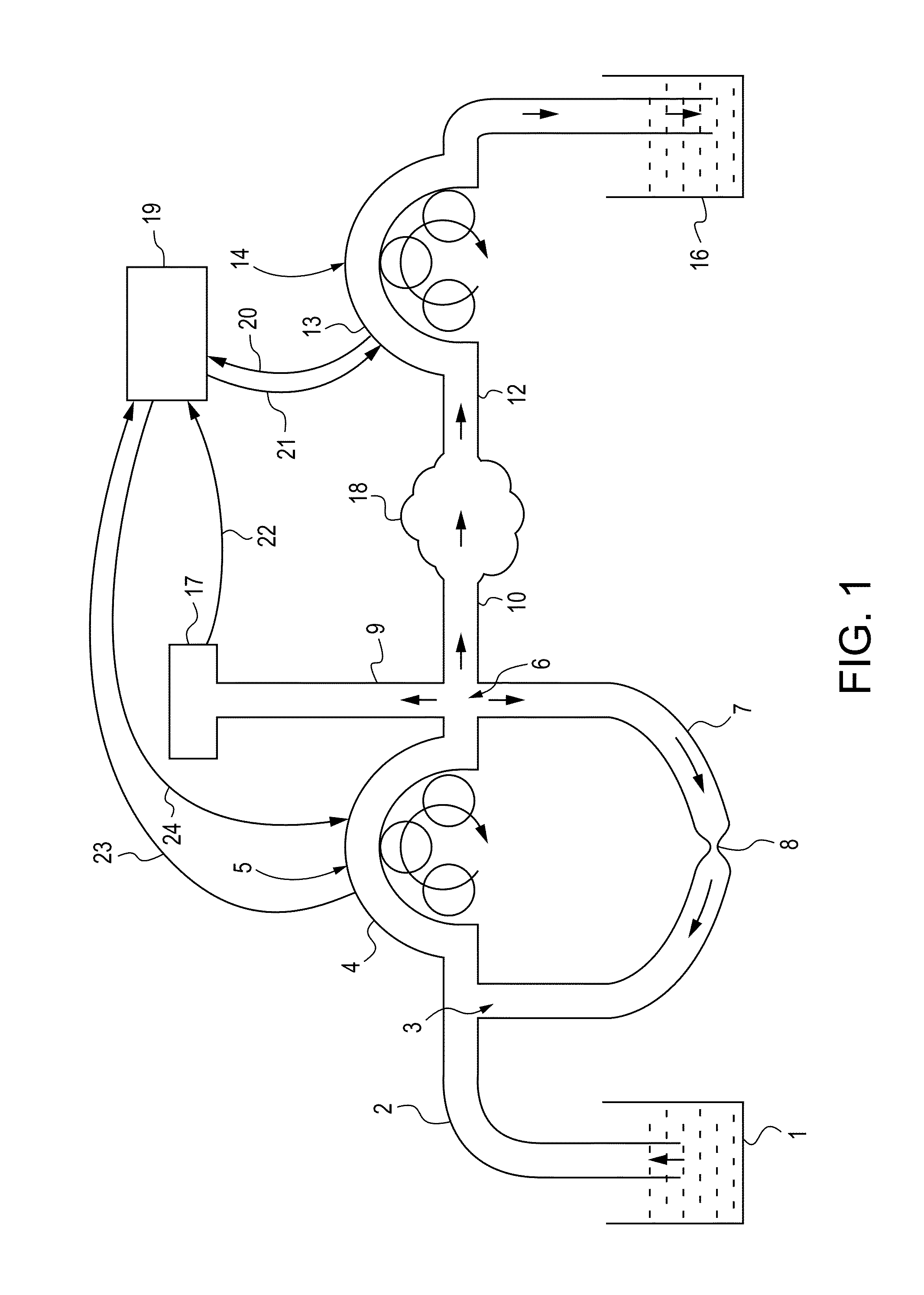 System for distending body tissue cavities by continuous flow irrigation