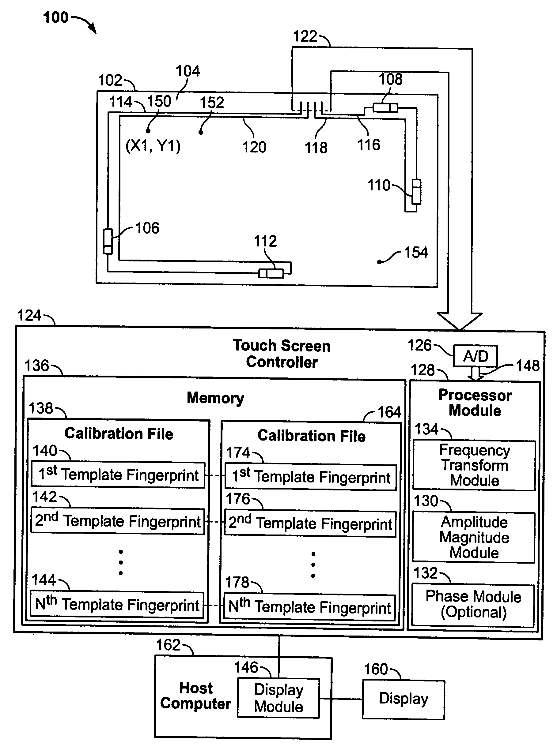Method and system for detecting touch events based on redundant validation