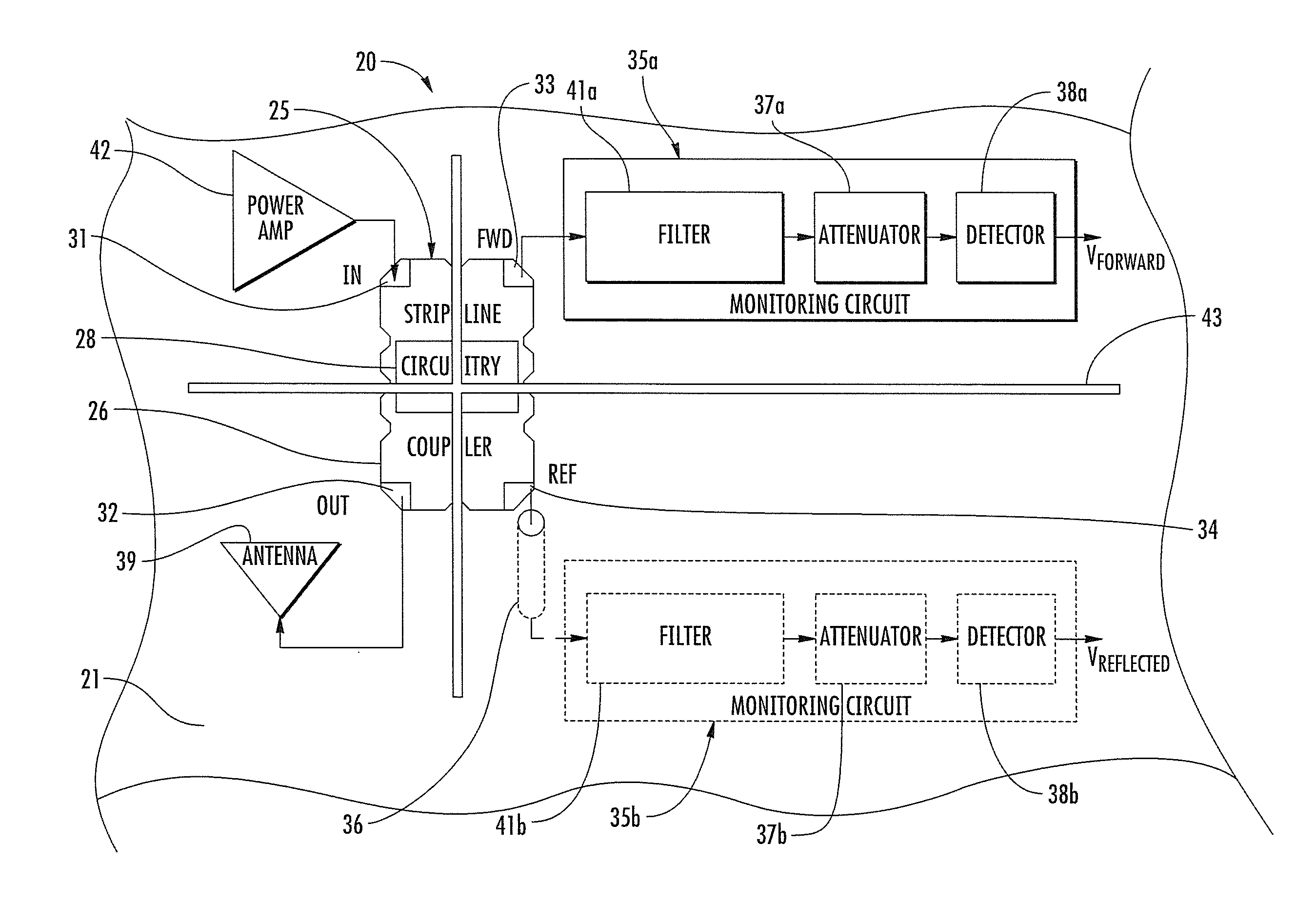 Radio frequency directional coupler device and related methods