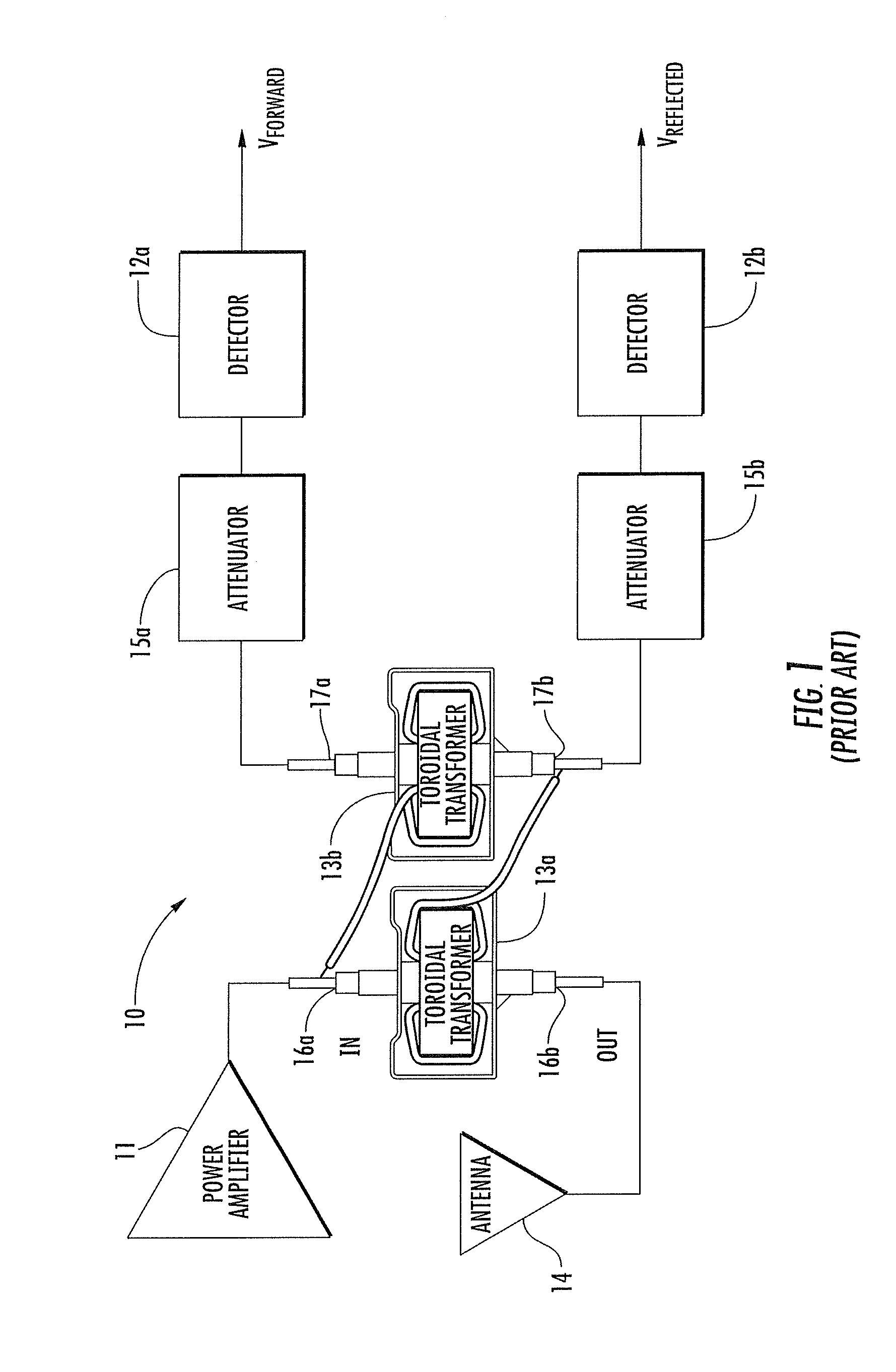 Radio frequency directional coupler device and related methods