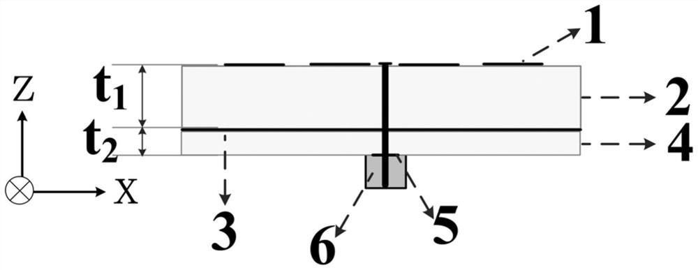 Dual-polarized omnidirectional metasurface antenna