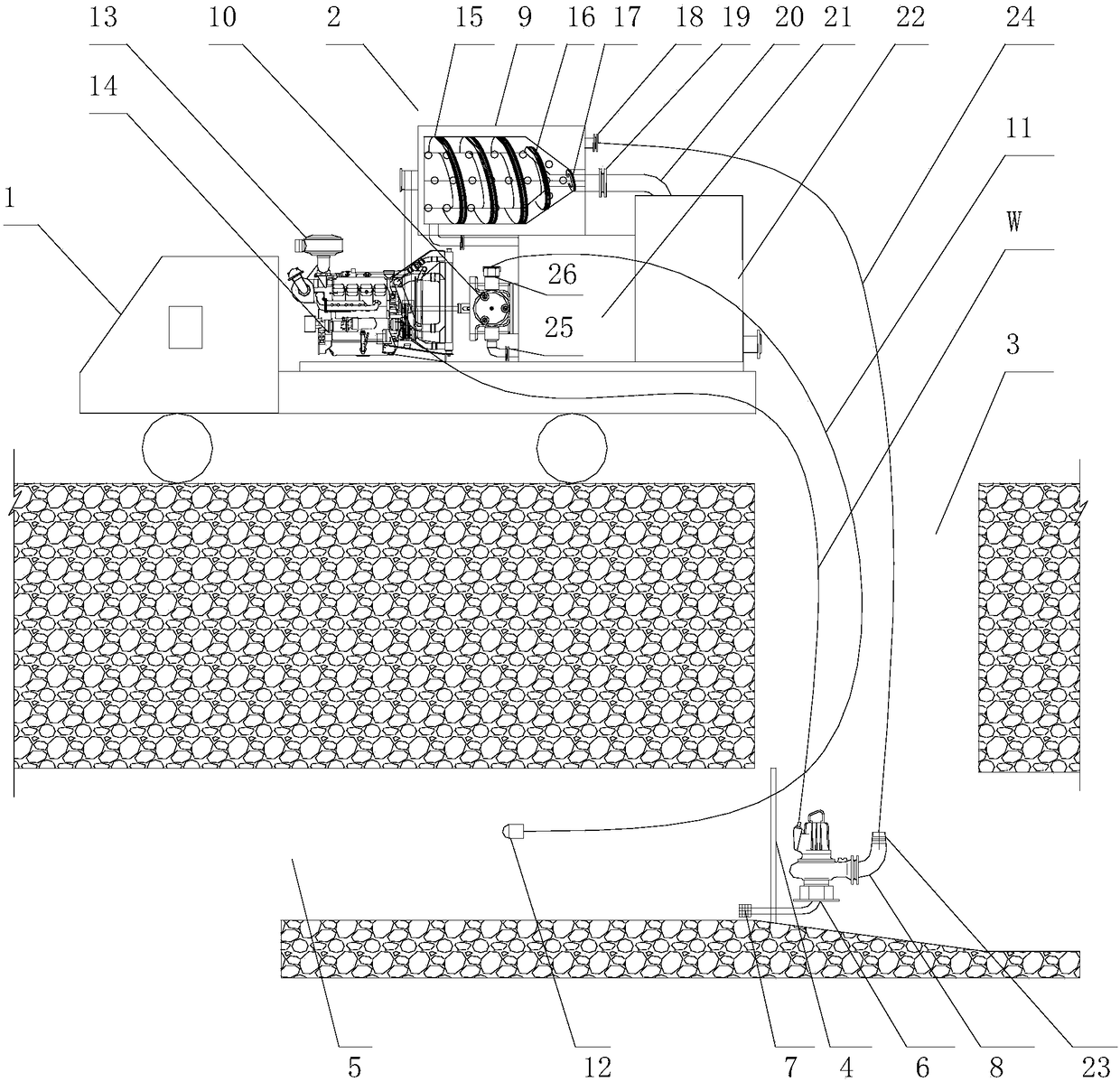 Sewage source drainage pipe dredging comprehensive operation vehicle and using method thereof