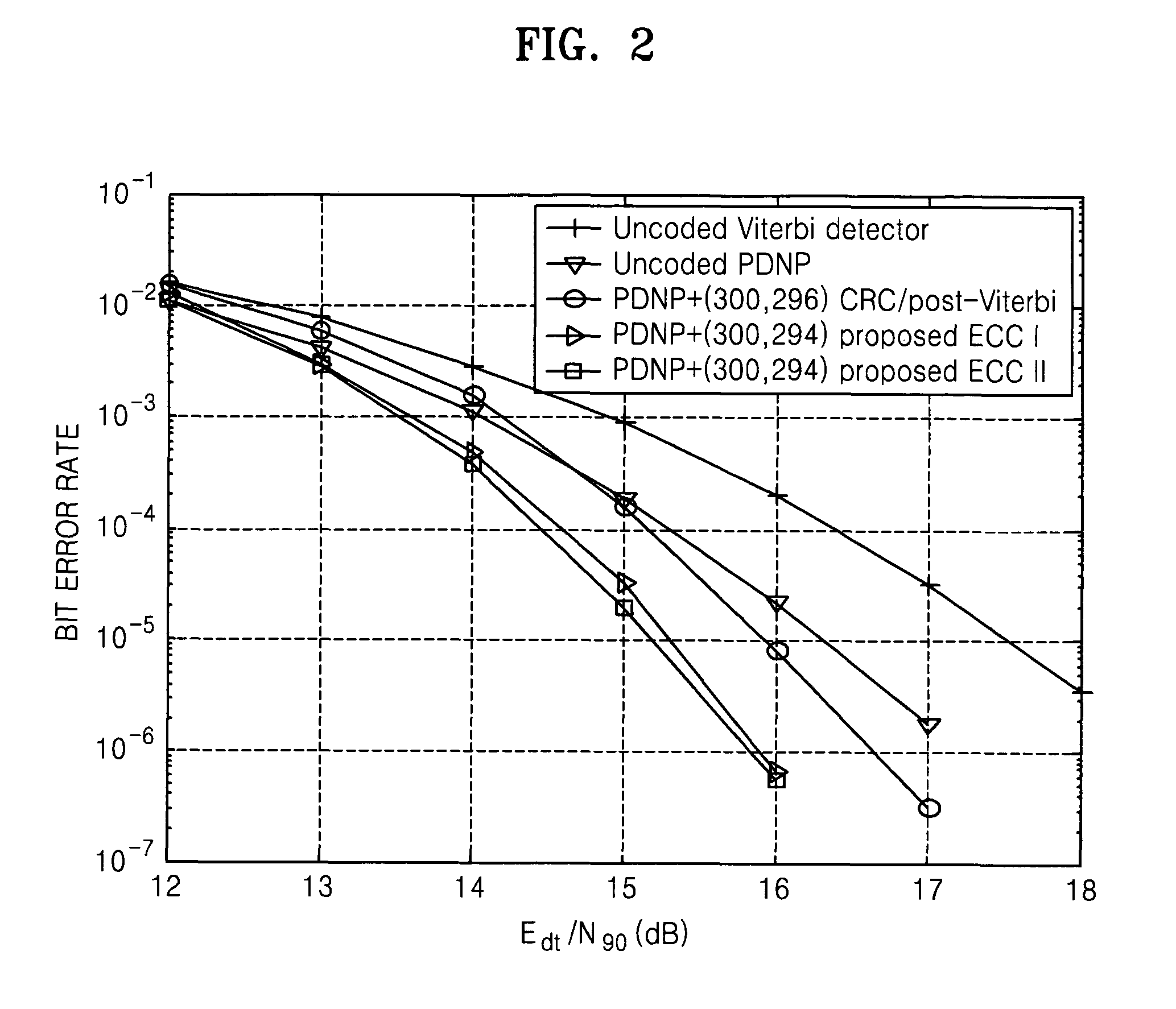 Error correction method and apparatus for predetermined error patterns