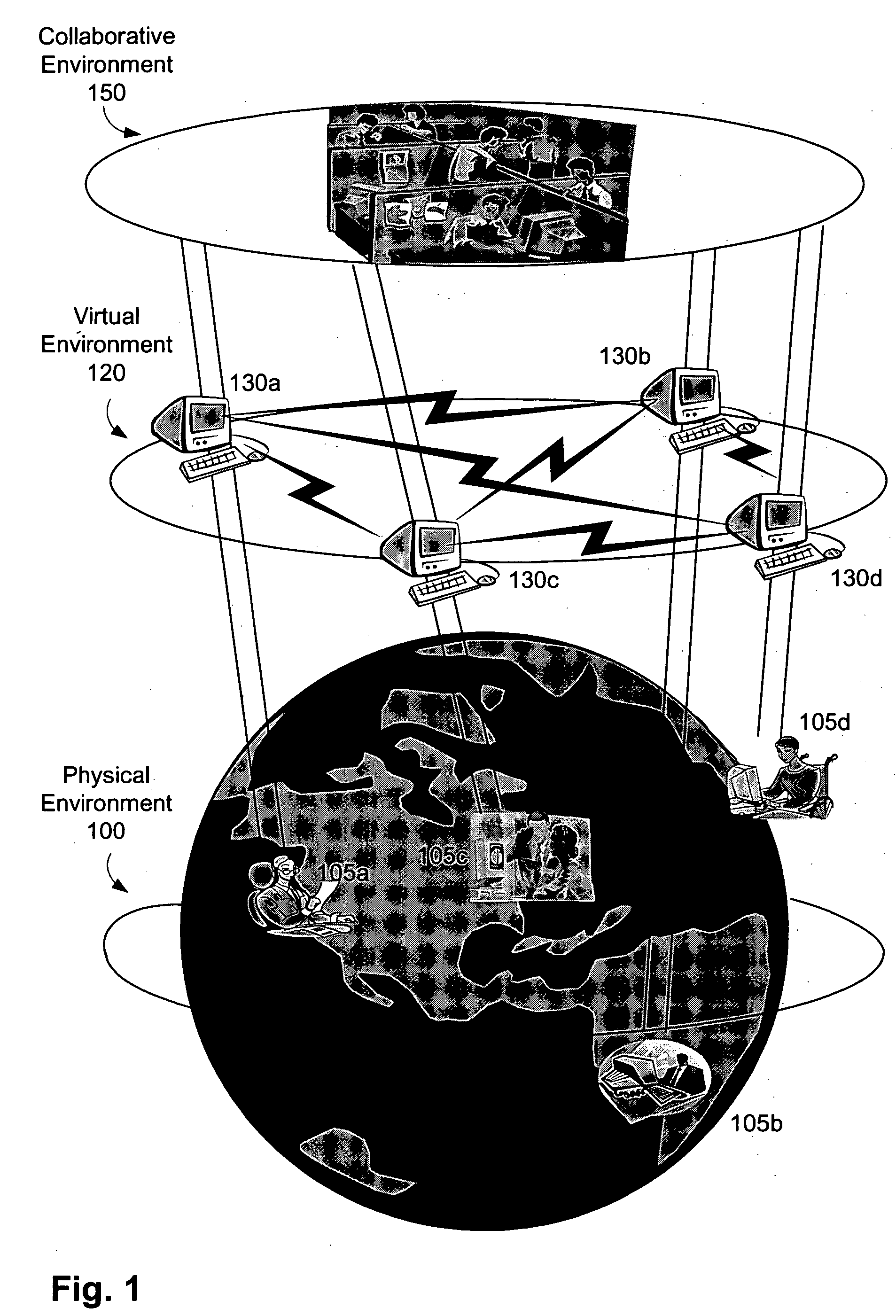 System and method for collaborative systems engineering