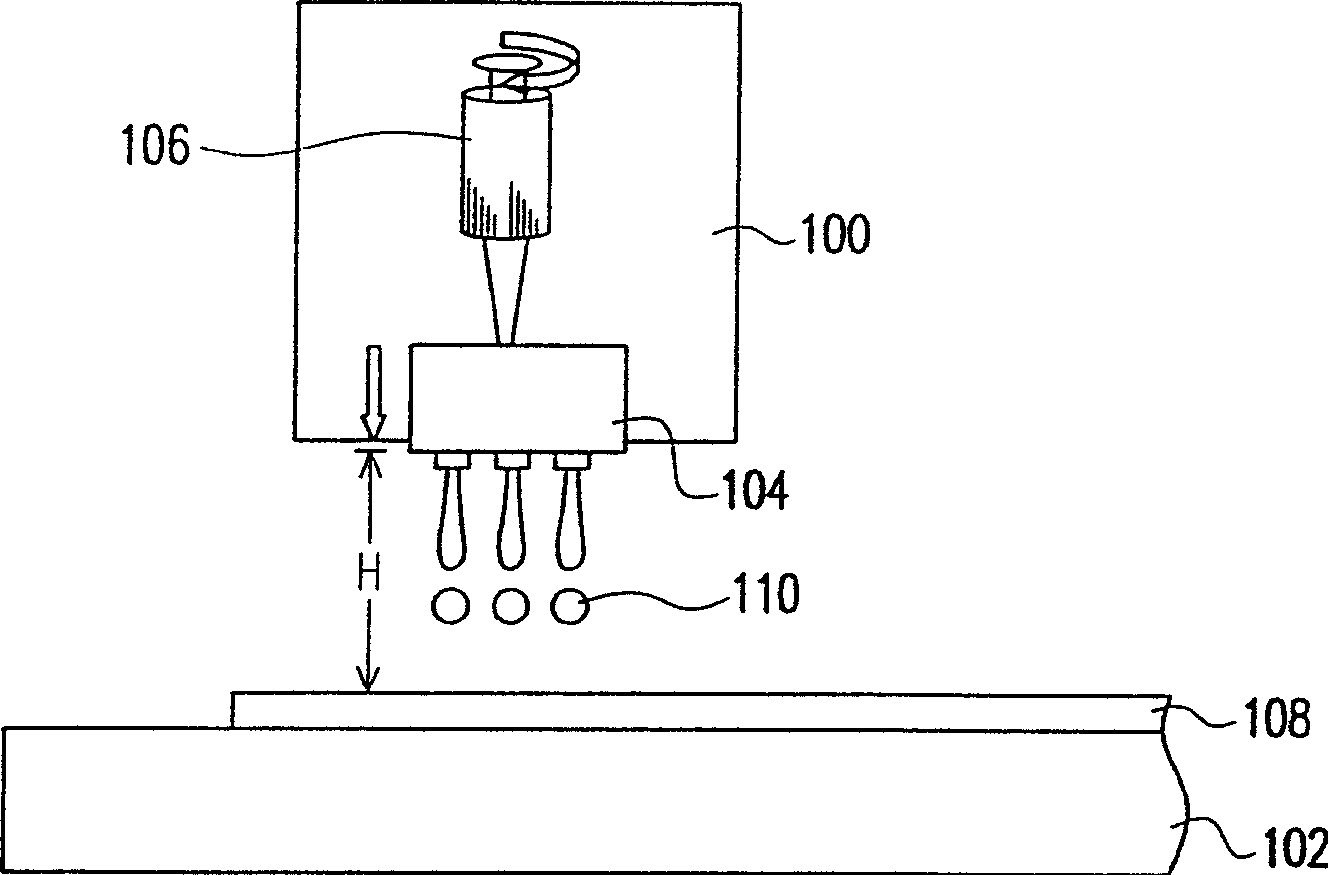 Positioning method of ink jet printing equipment and ink-jet printing head