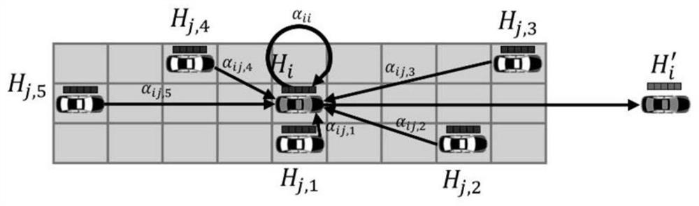 Vehicle trajectory prediction method based on environmental attention neural network model