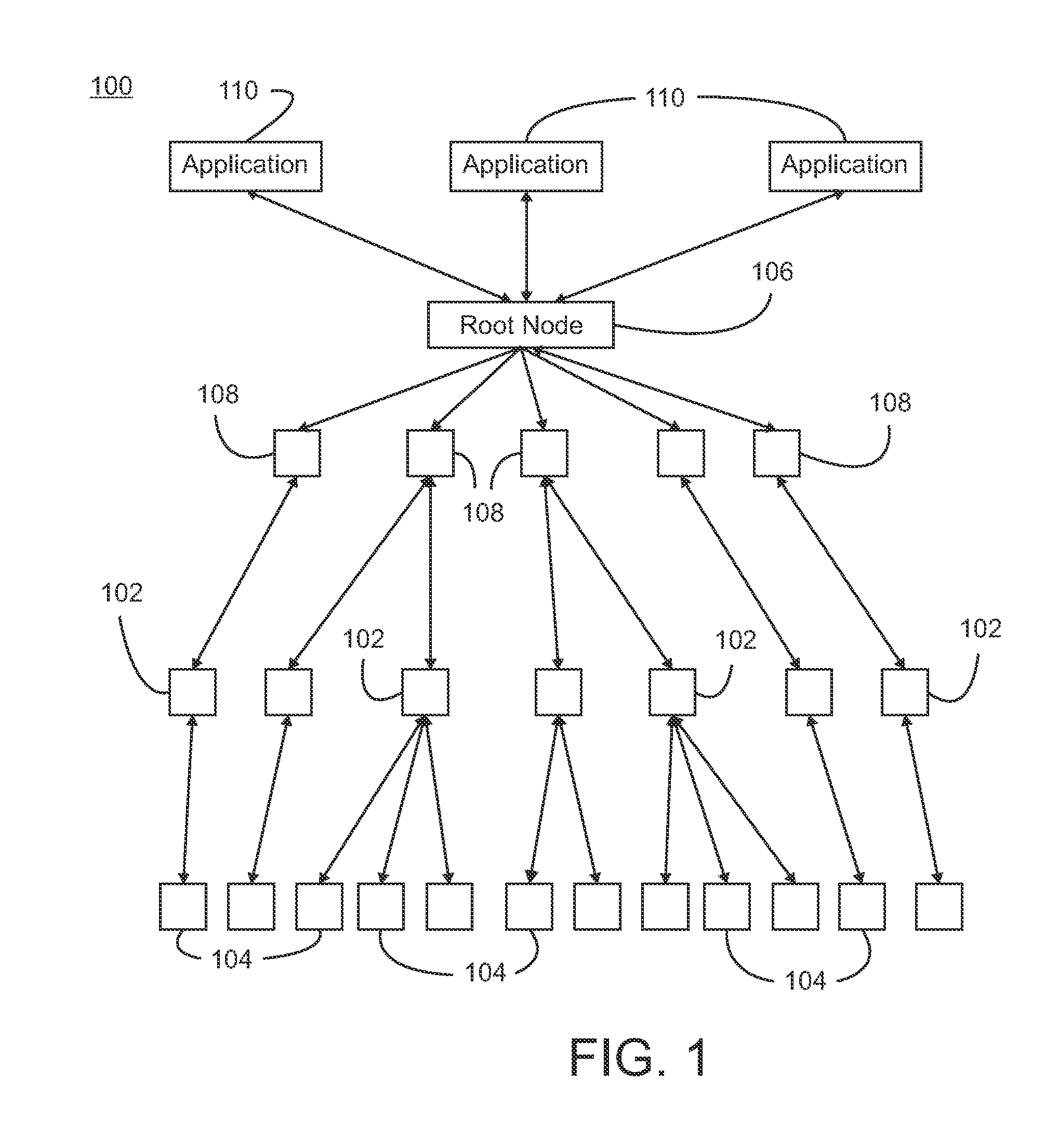Multi-tier Indexing Methodology for Scalable Mobile Device Data Collection
