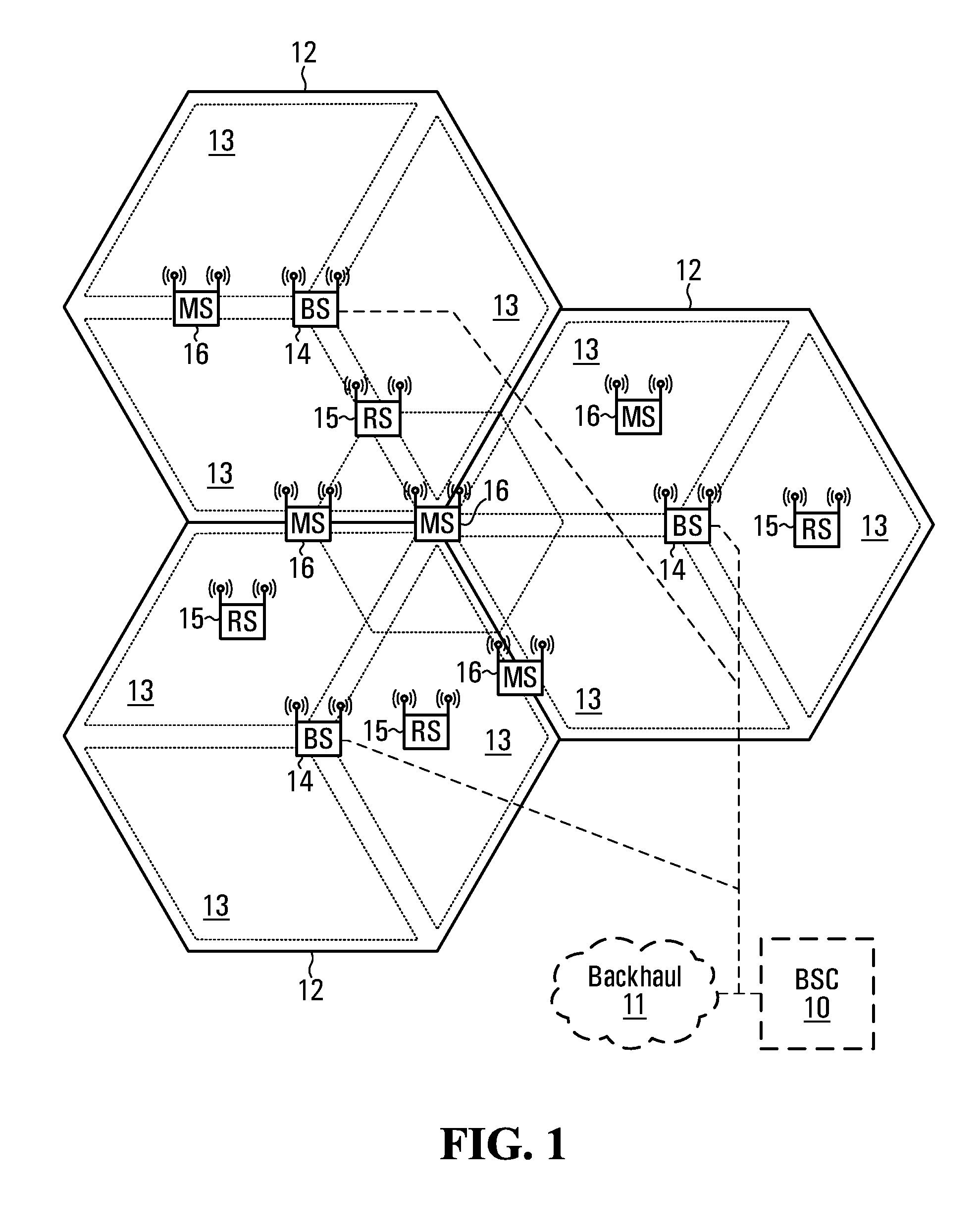 Wireless scheduling systems and methods
