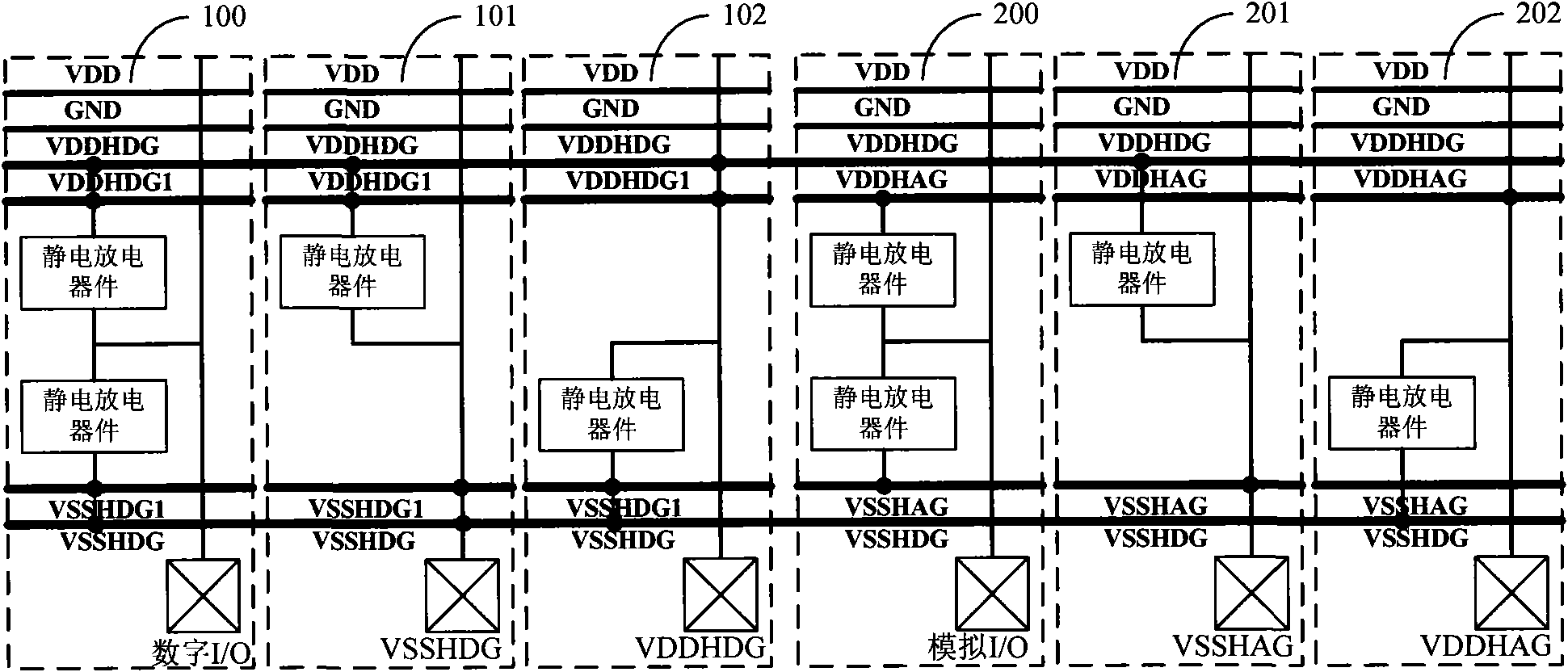 Power bus structure used for multi-power supply chip