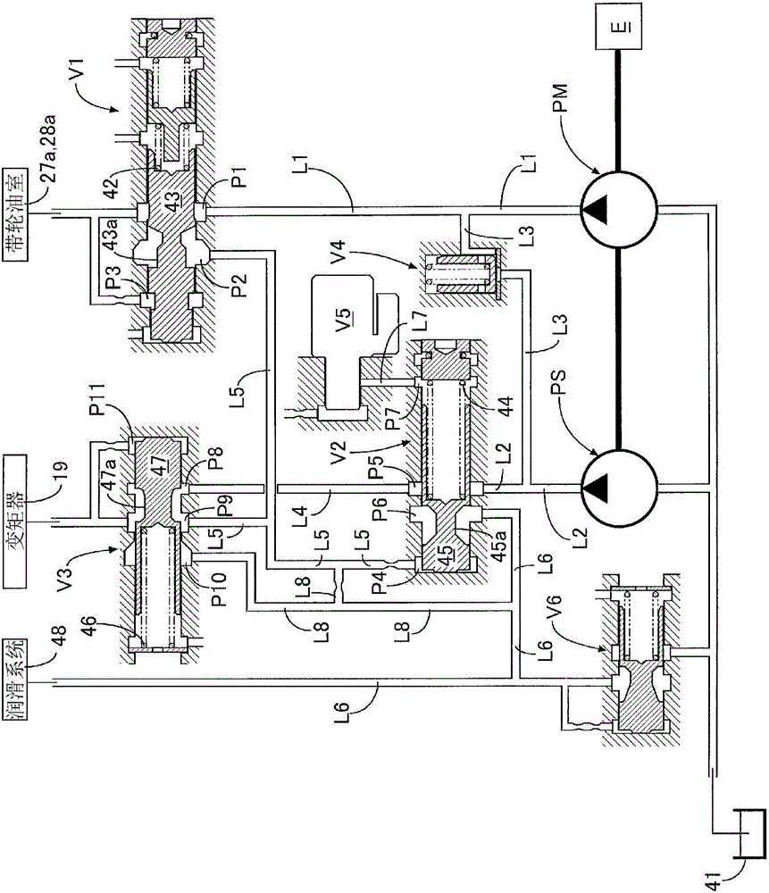 Hydraulic circuit for transmission