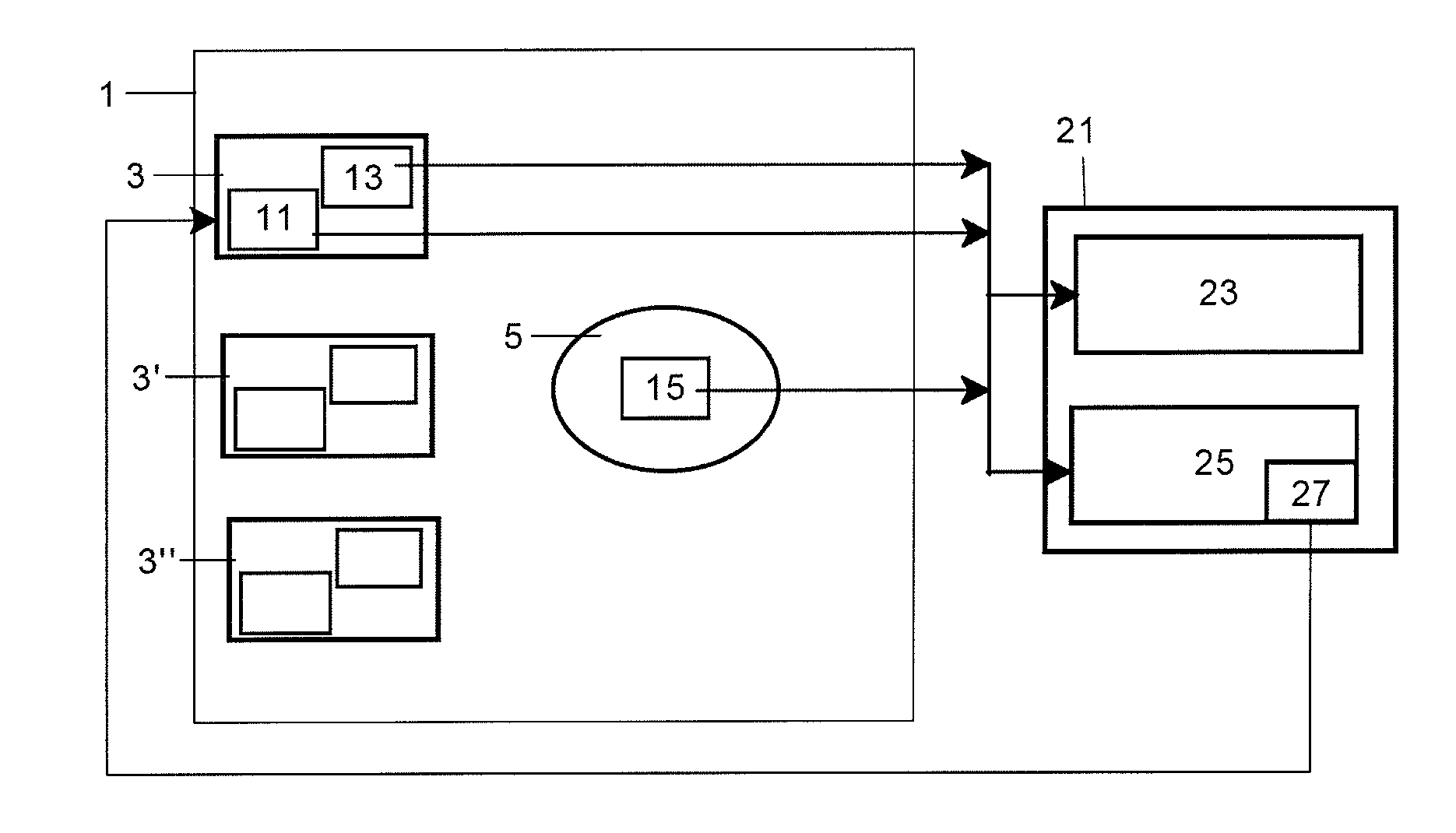 System for evaluating and controlling the efficiency of a wind turbine