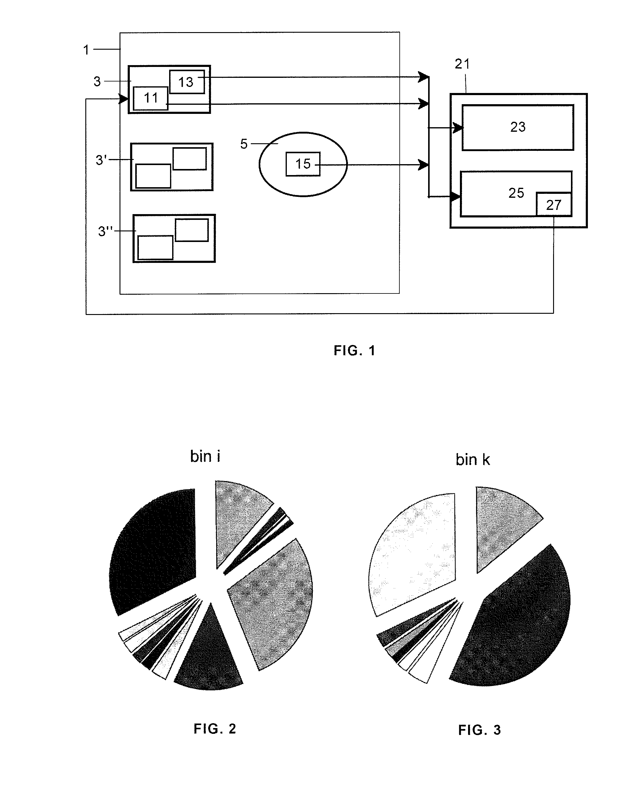 System for evaluating and controlling the efficiency of a wind turbine