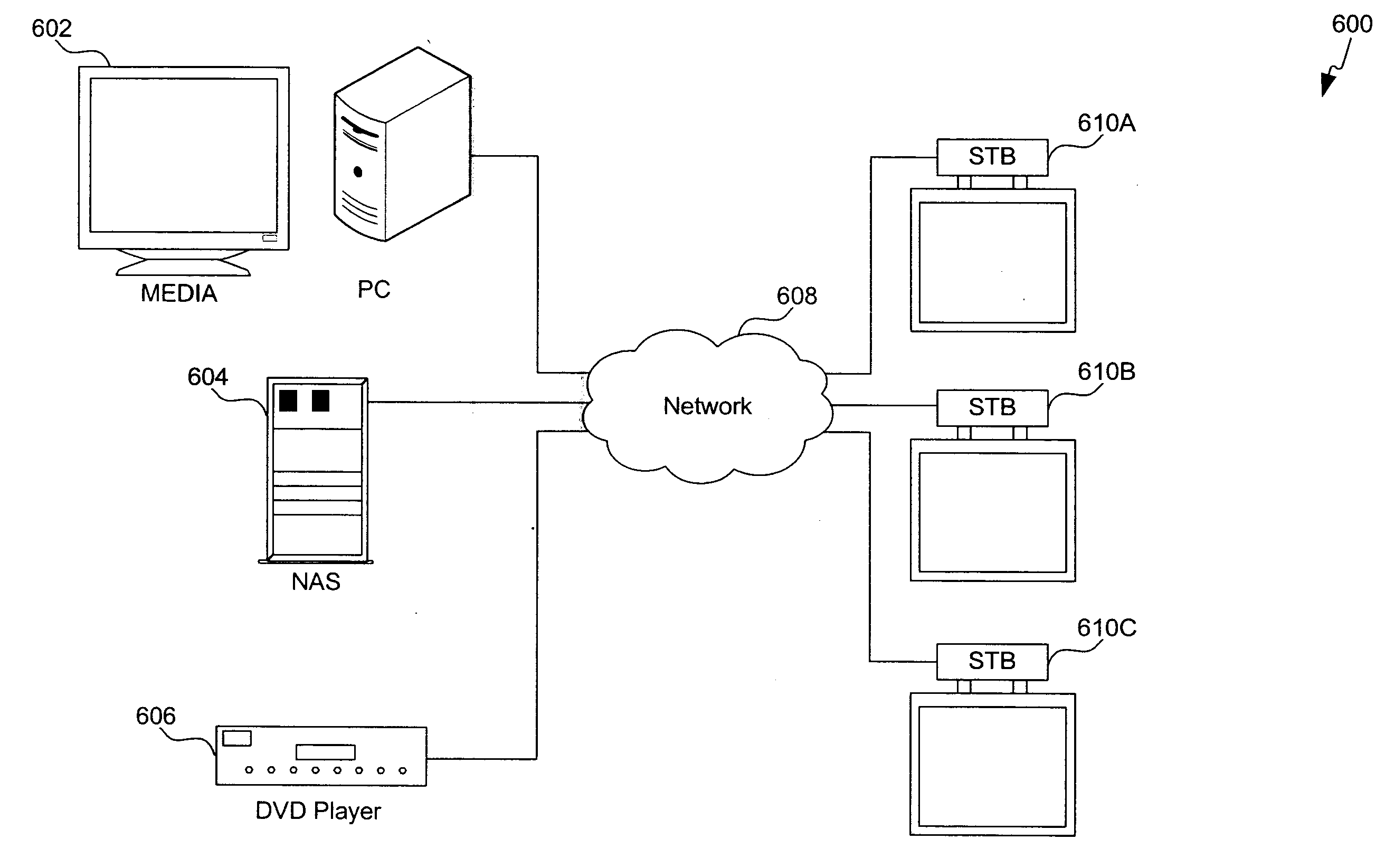 System and method for implementing video streaming over IP networks