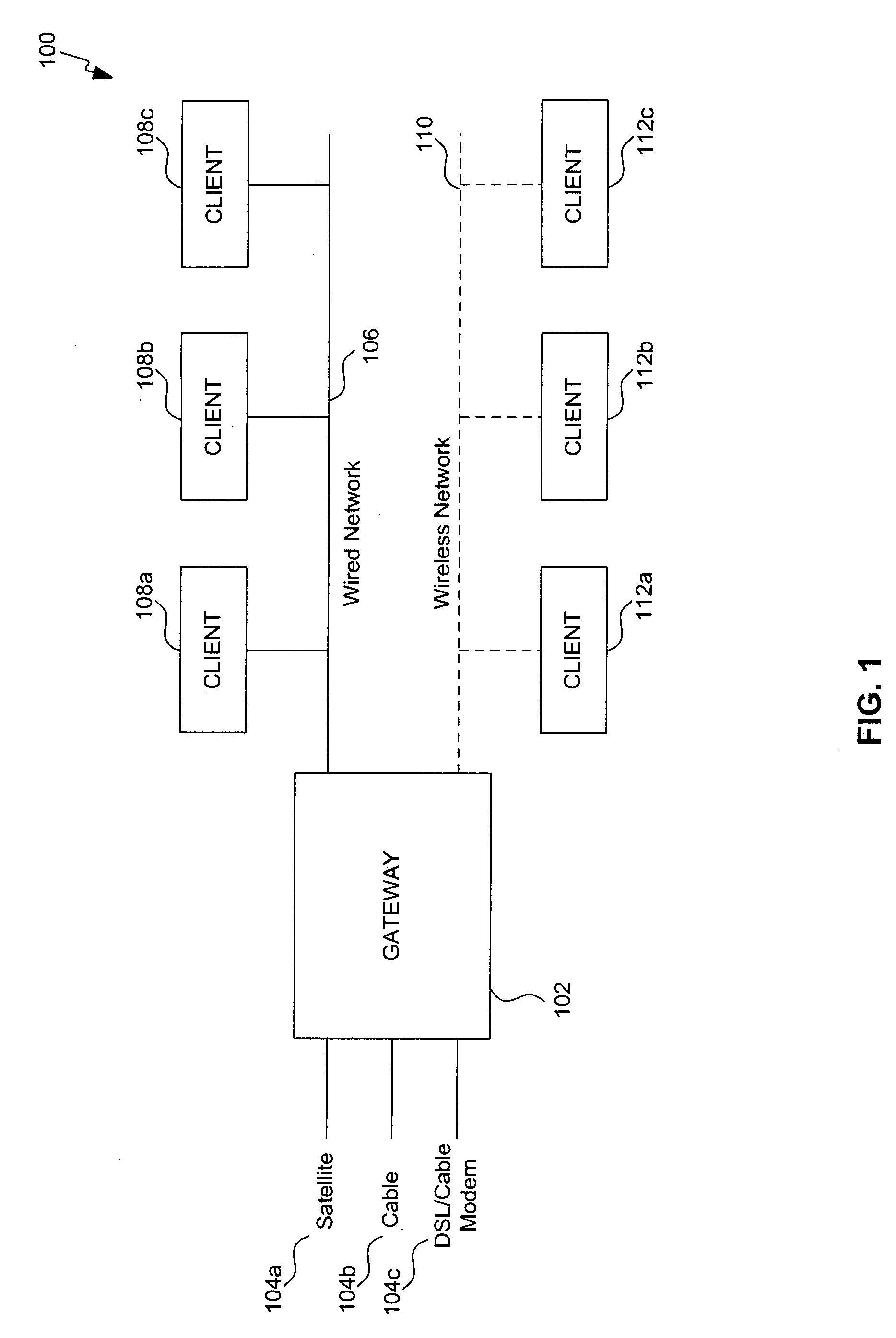 System and method for implementing video streaming over IP networks