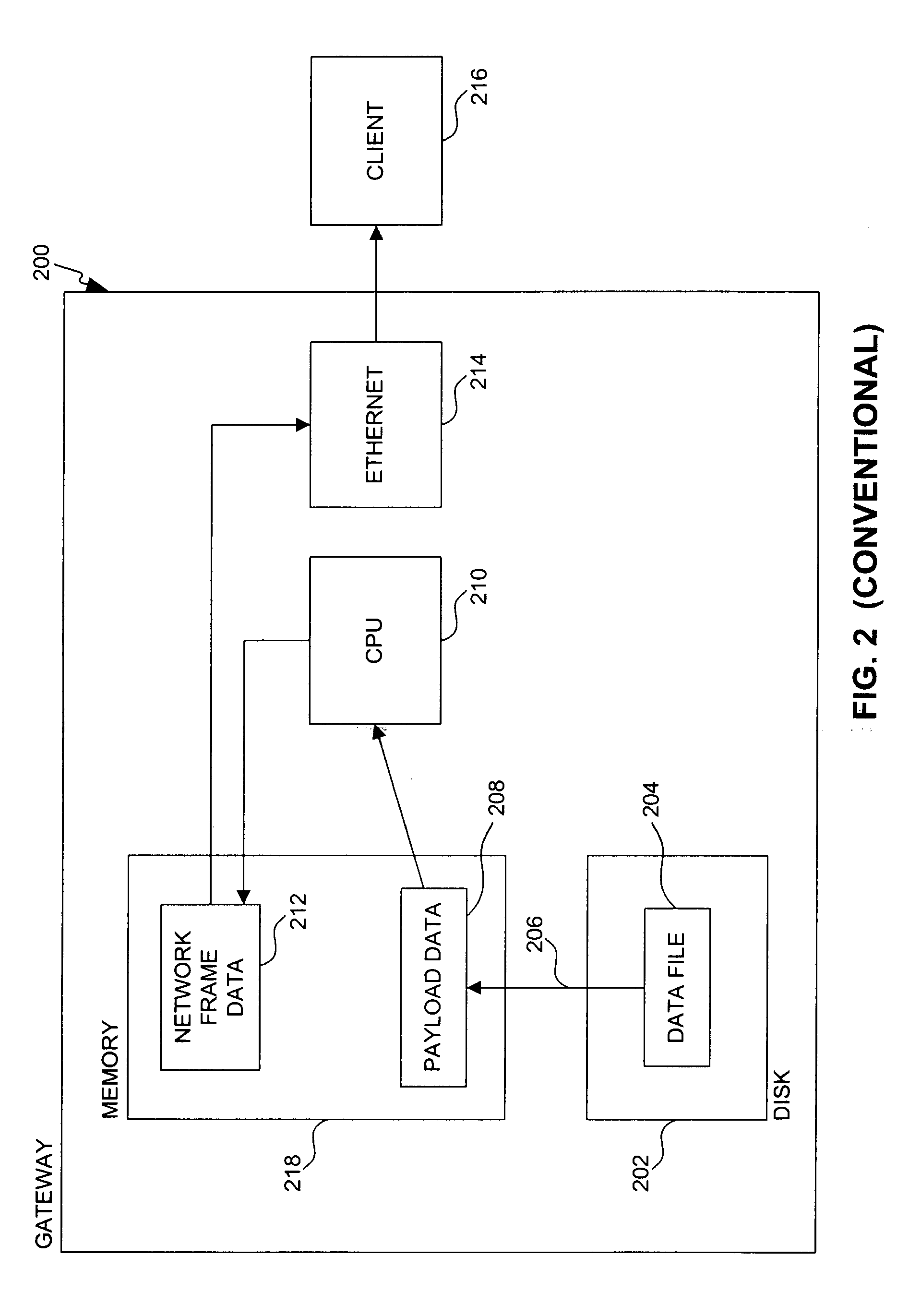 System and method for implementing video streaming over IP networks