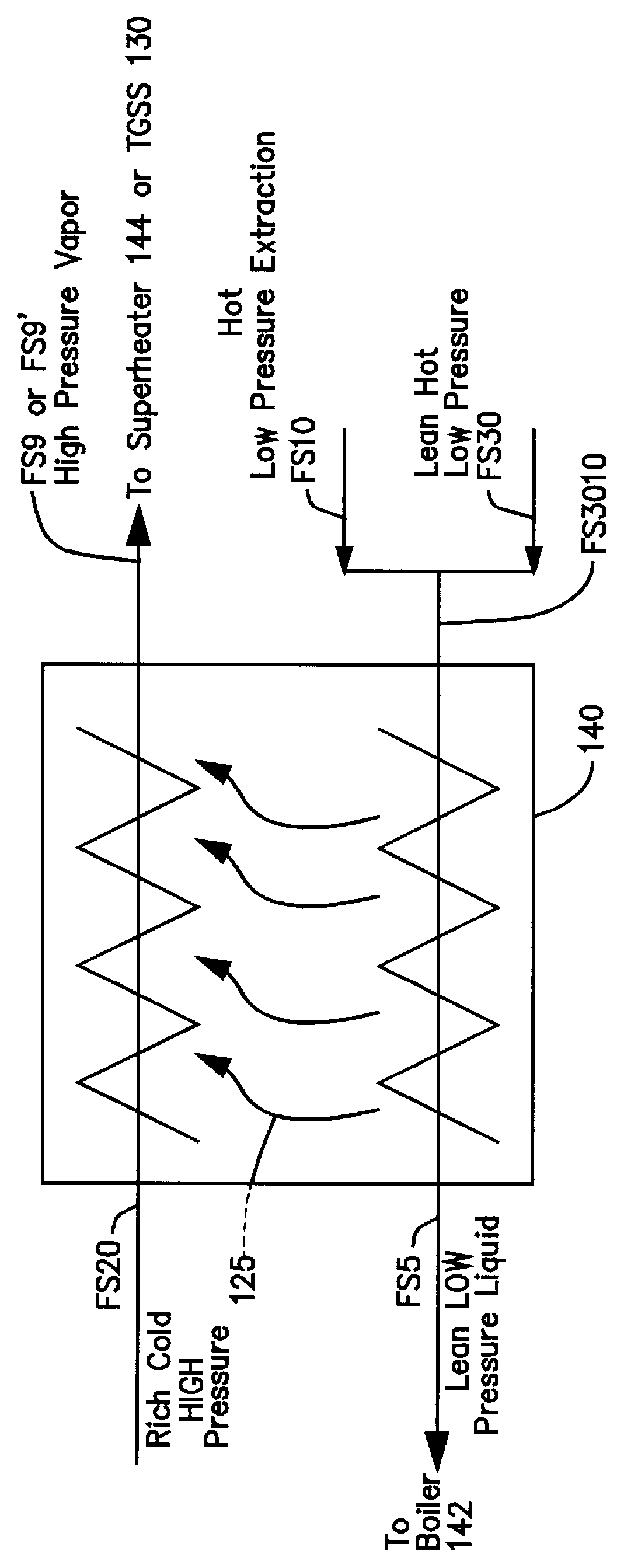 Technique for controlling superheated vapor requirements due to varying conditions in a Kalina cycle power generation system cross-reference to related applications