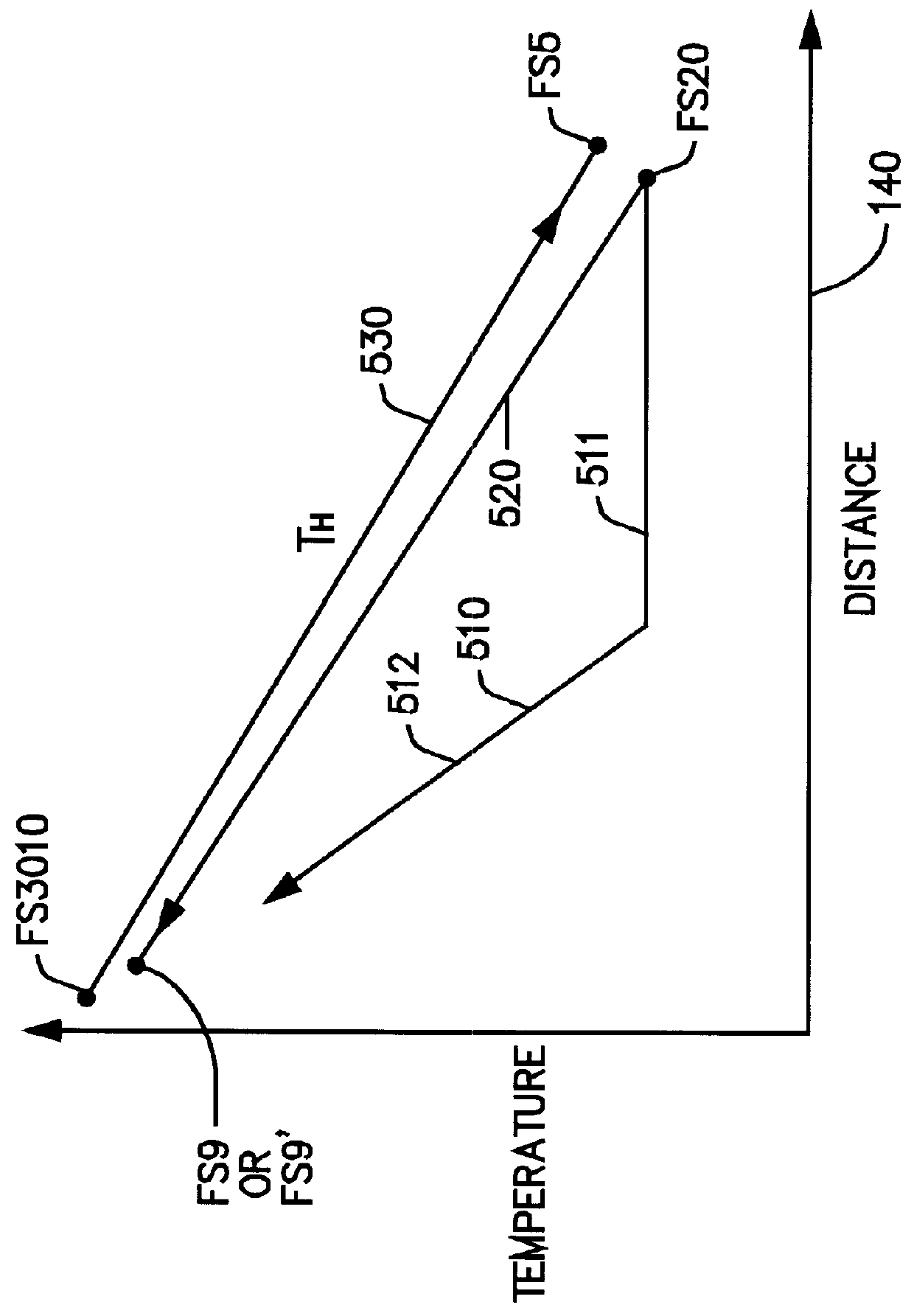 Technique for controlling superheated vapor requirements due to varying conditions in a Kalina cycle power generation system cross-reference to related applications