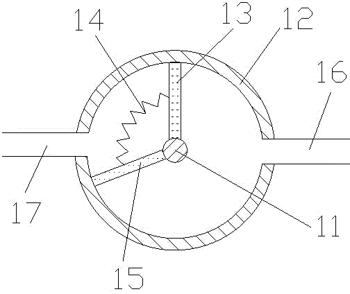 Gas inlet tumble flow control device of gasoline engine