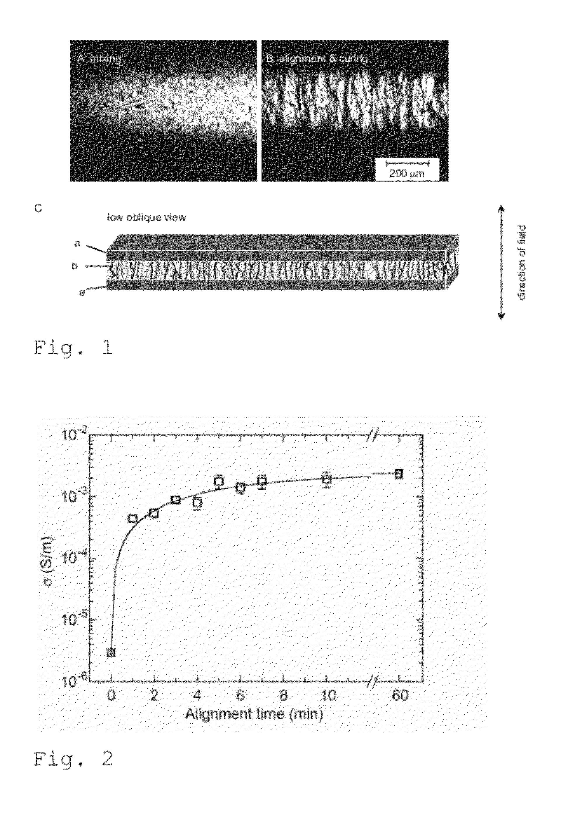 Anisotropic conductive polymer material