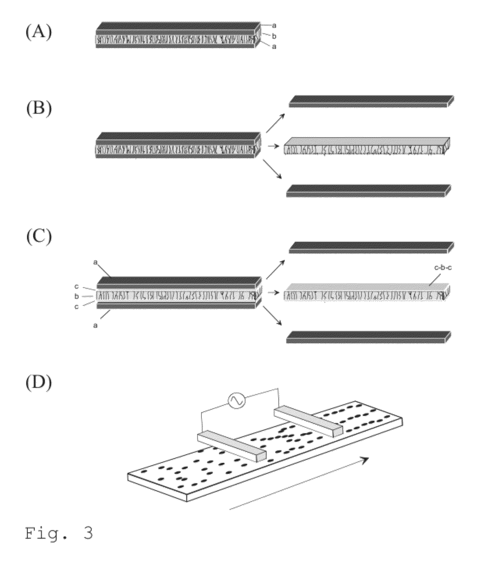 Anisotropic conductive polymer material