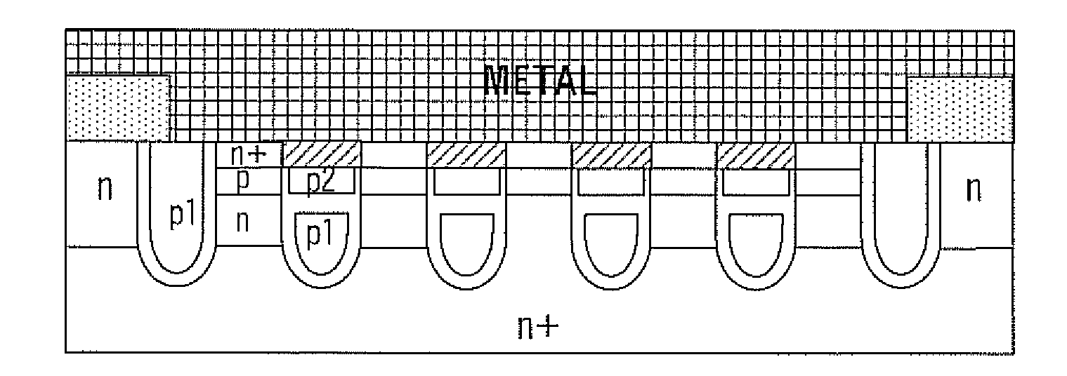 Structures of and methods of fabricating split gate MIS devices