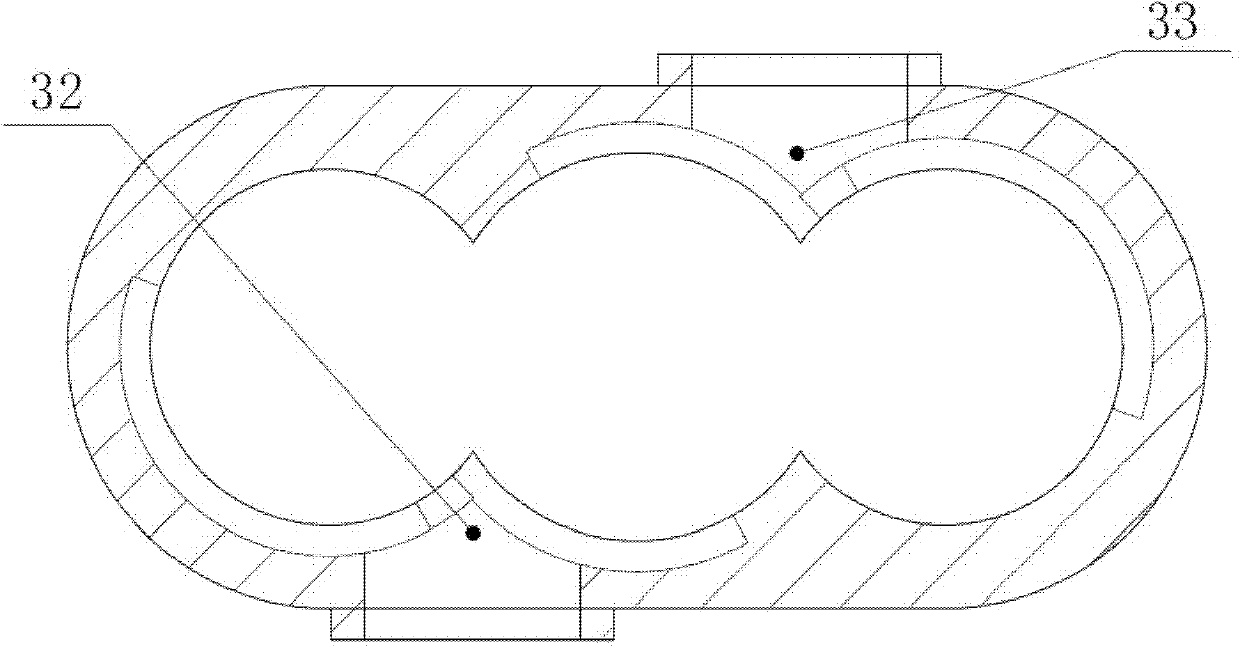 Symmetrical series tri-rotor screw compressor
