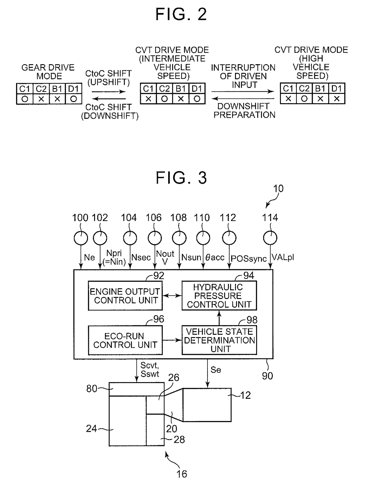 Control apparatus for power transmission system