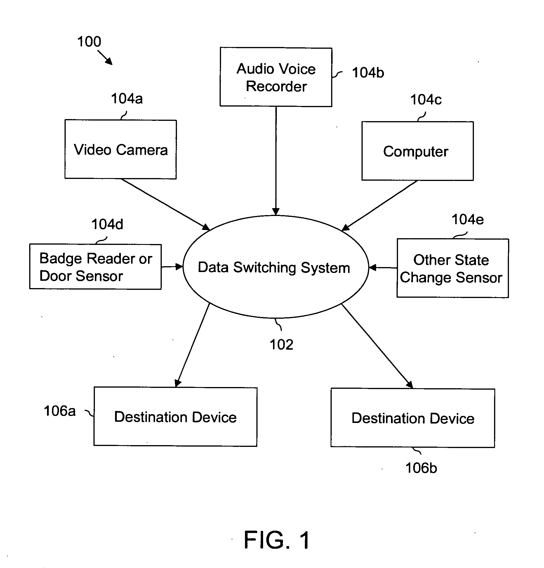 Method and system for transmitting data over a network based on external non-network stimulus