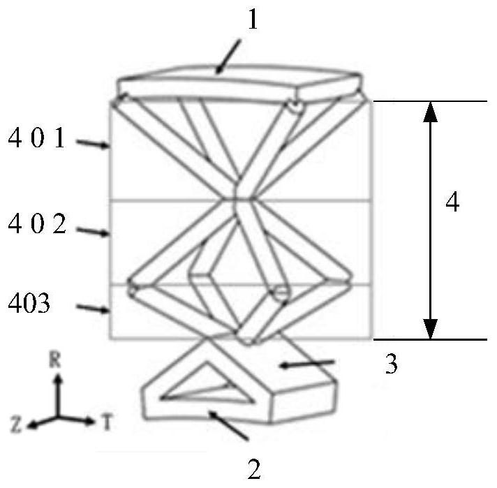 A multi-objective optimization method for load-bearing and thermal protection structures of micro-truss structures