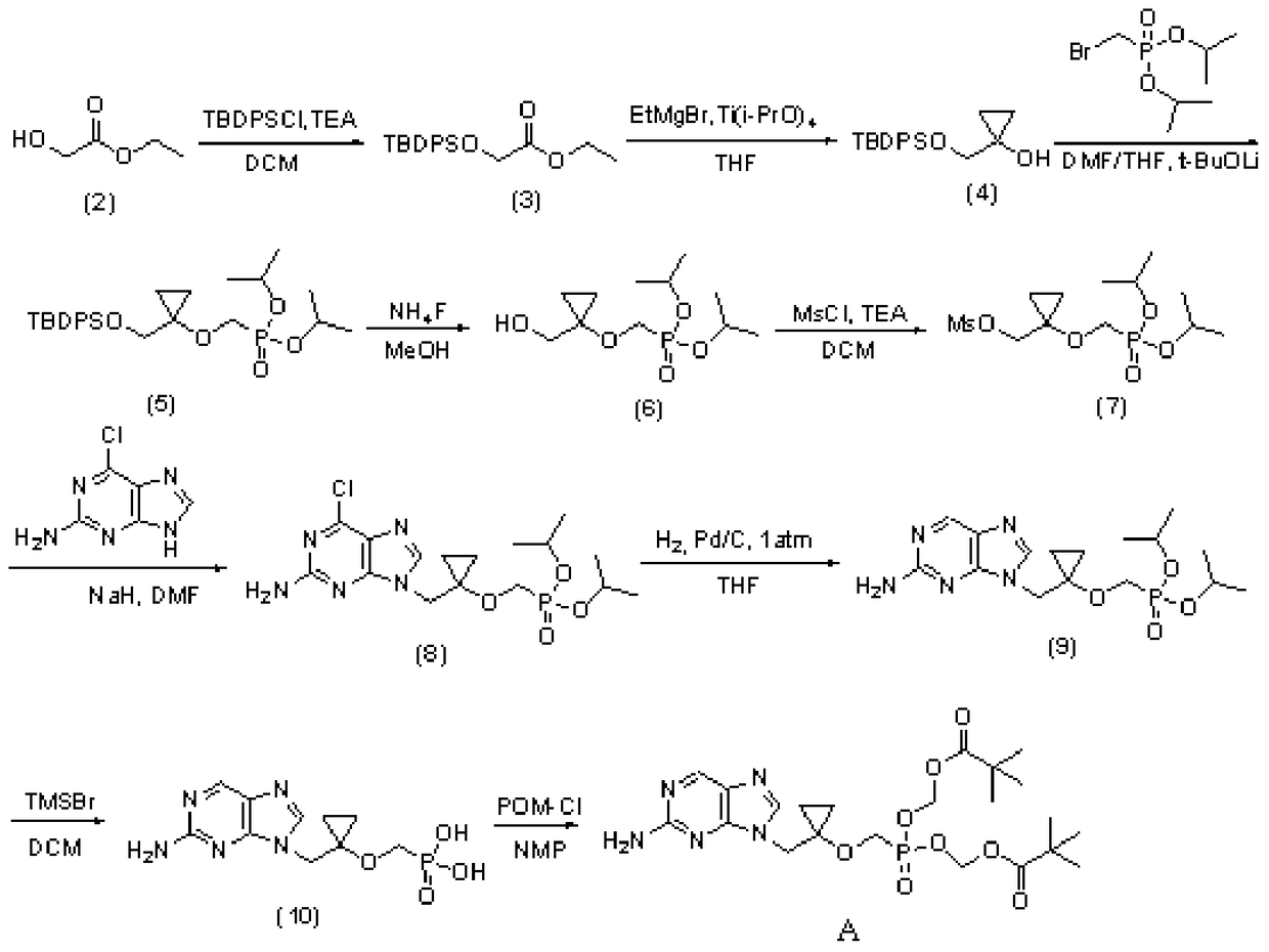 Intermediate compound of lb80380 medicine and its preparation method and use